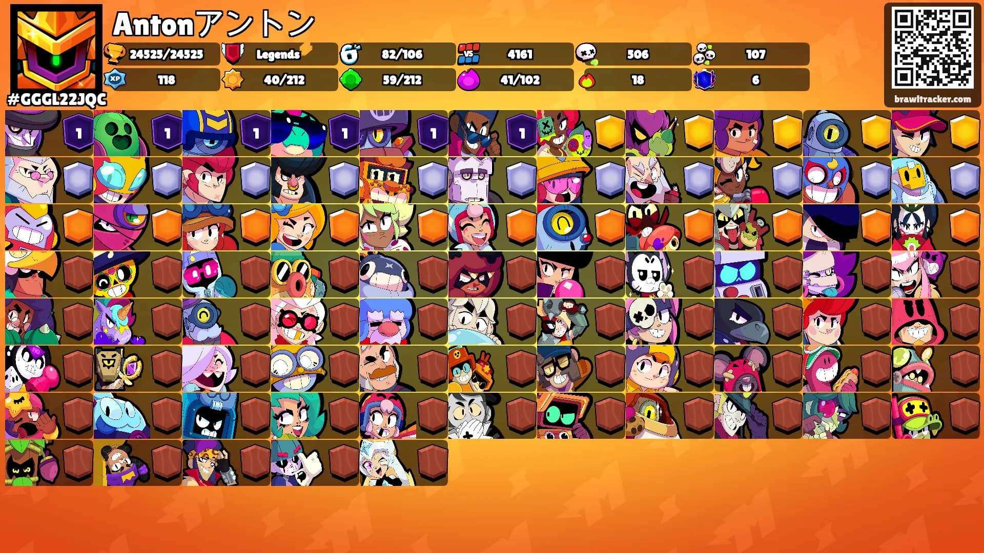Antonアントン's Ranks