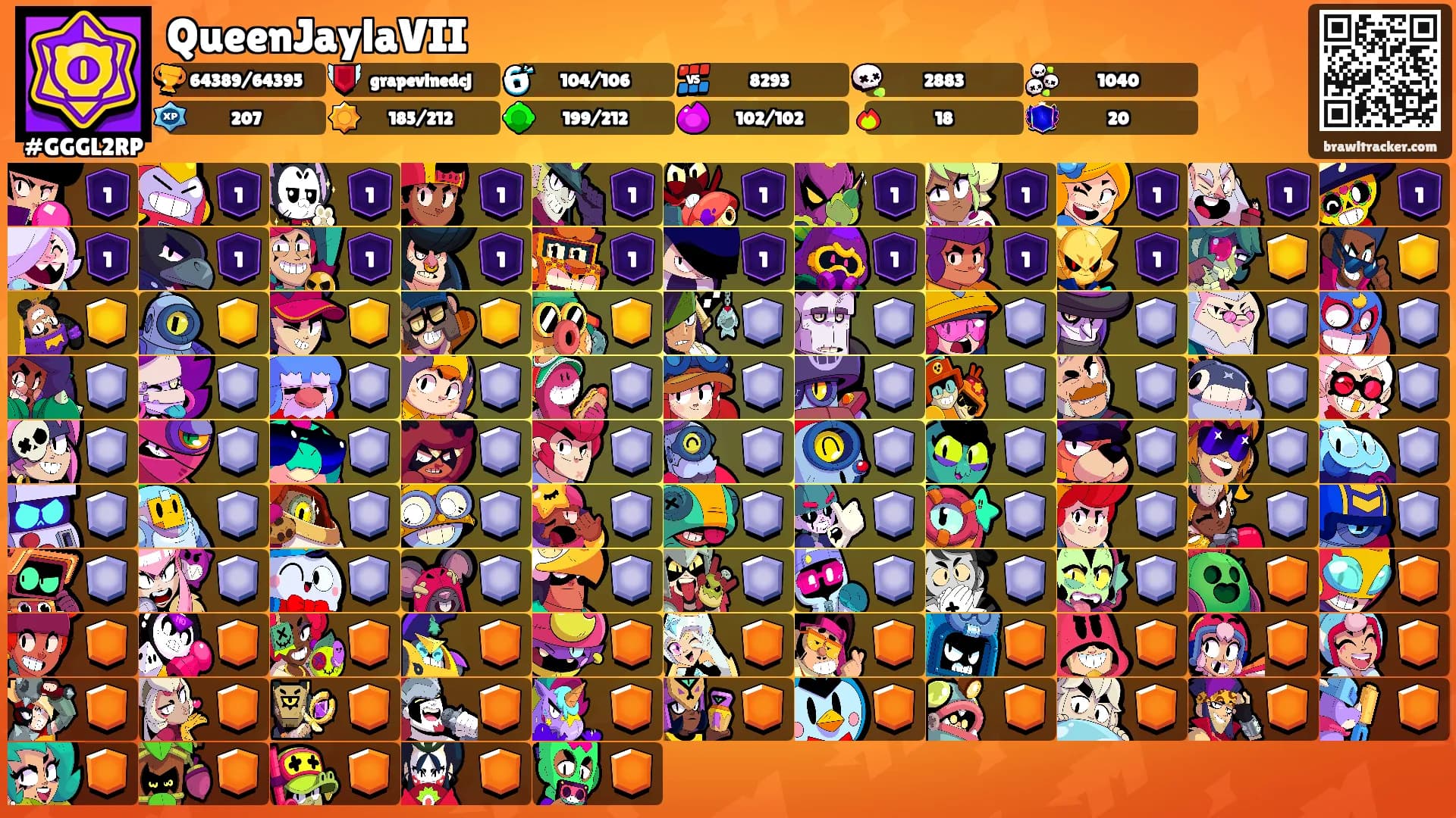 QueenJaylaVII's Ranks