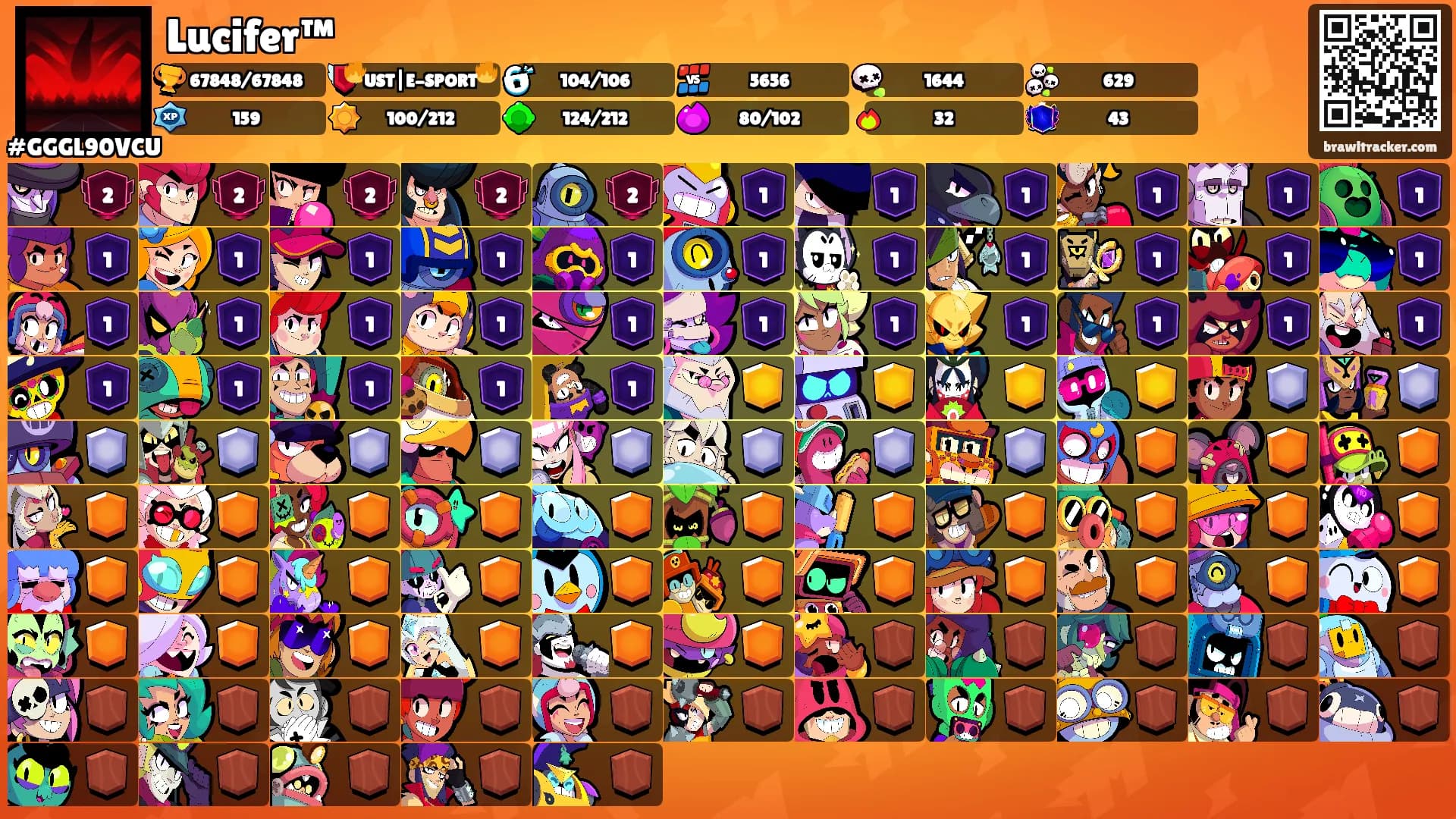 Lucifer™'s Ranks