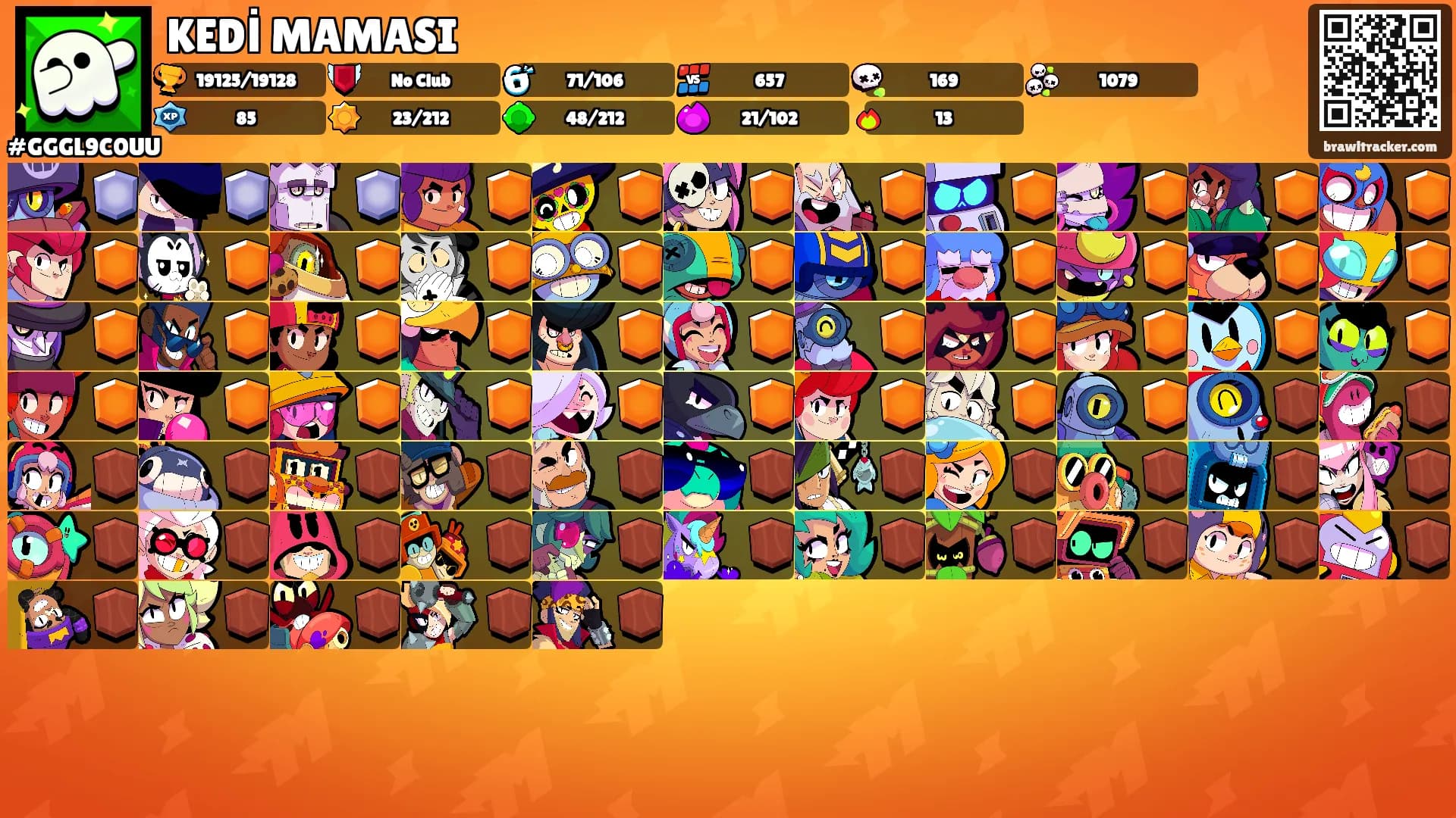KEDİ MAMASI's Ranks