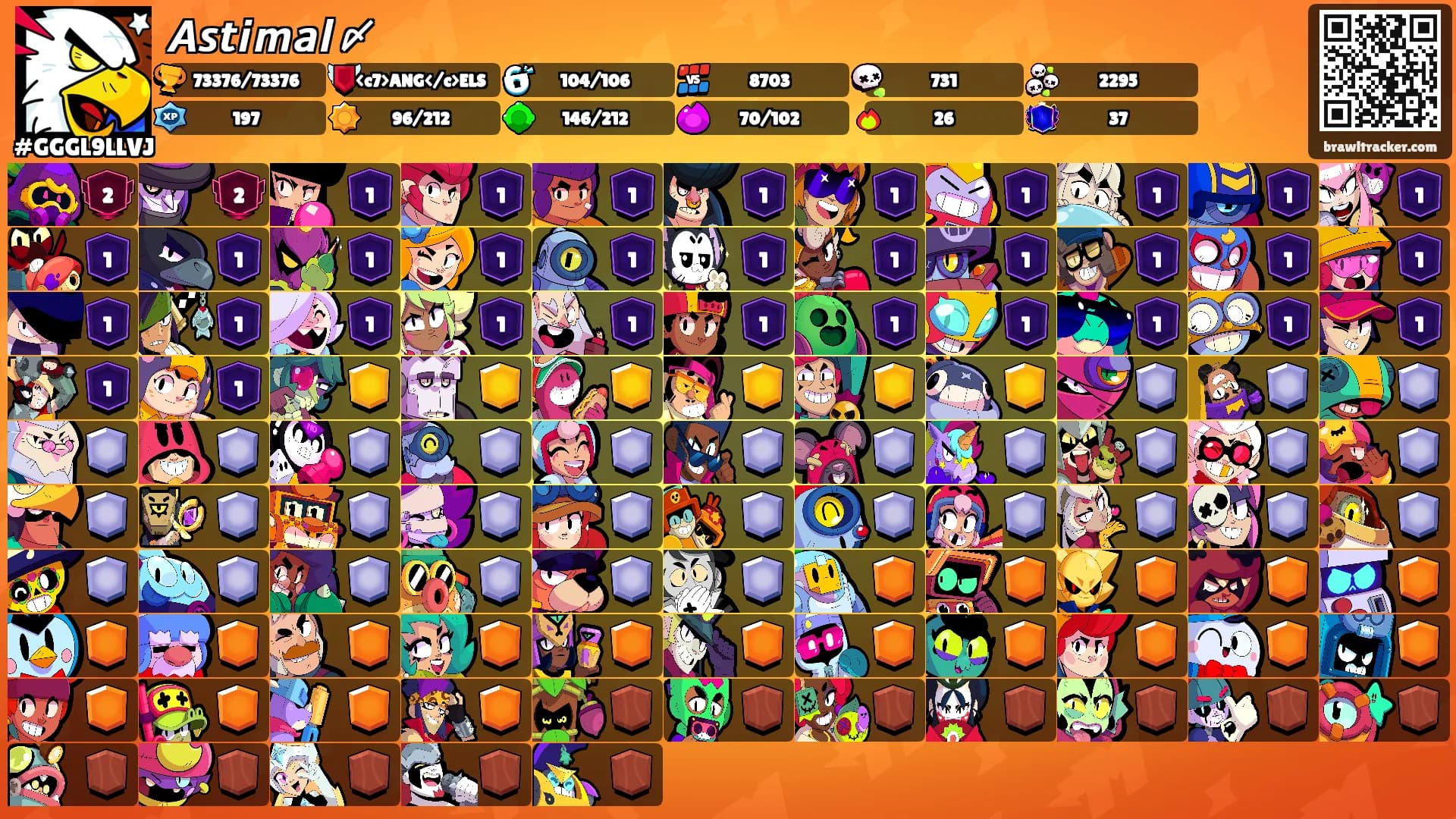 𝘼𝙨𝙩𝙞𝙢𝙖𝙡〆's Ranks