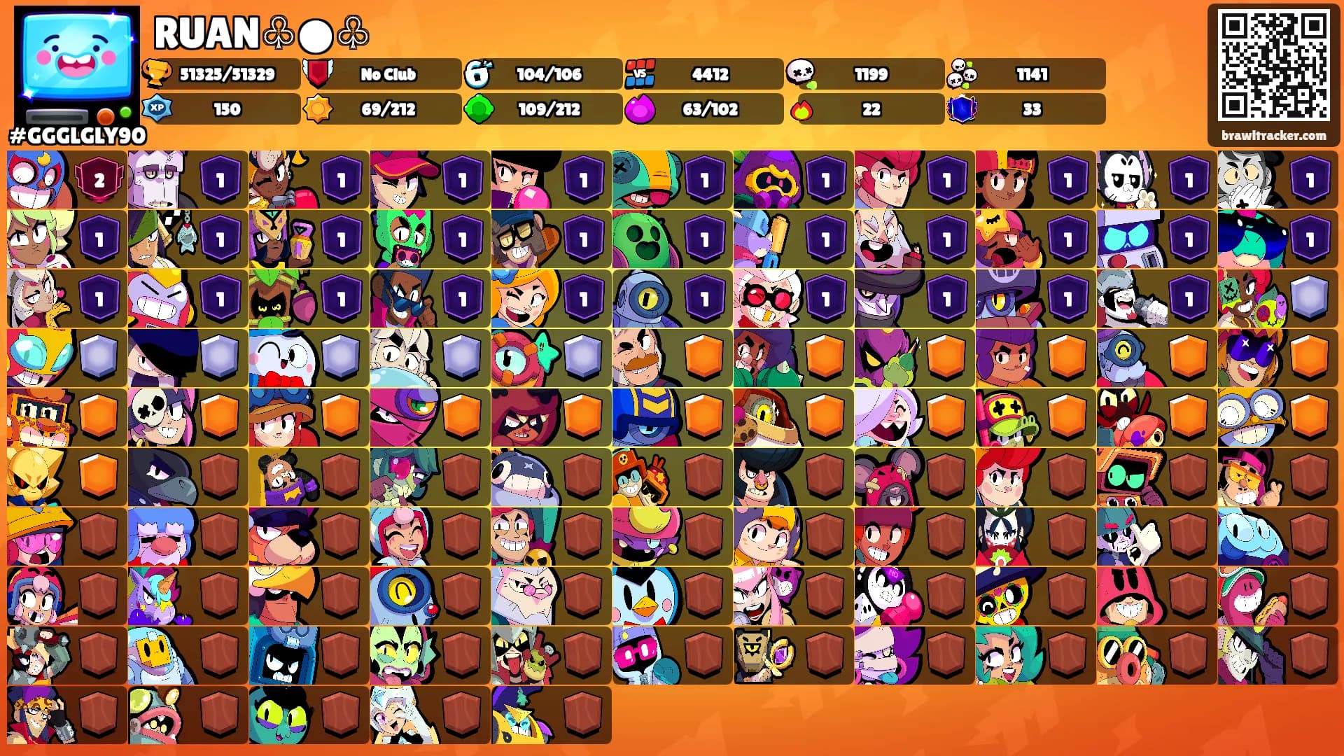RUAN♧●♧'s Ranks
