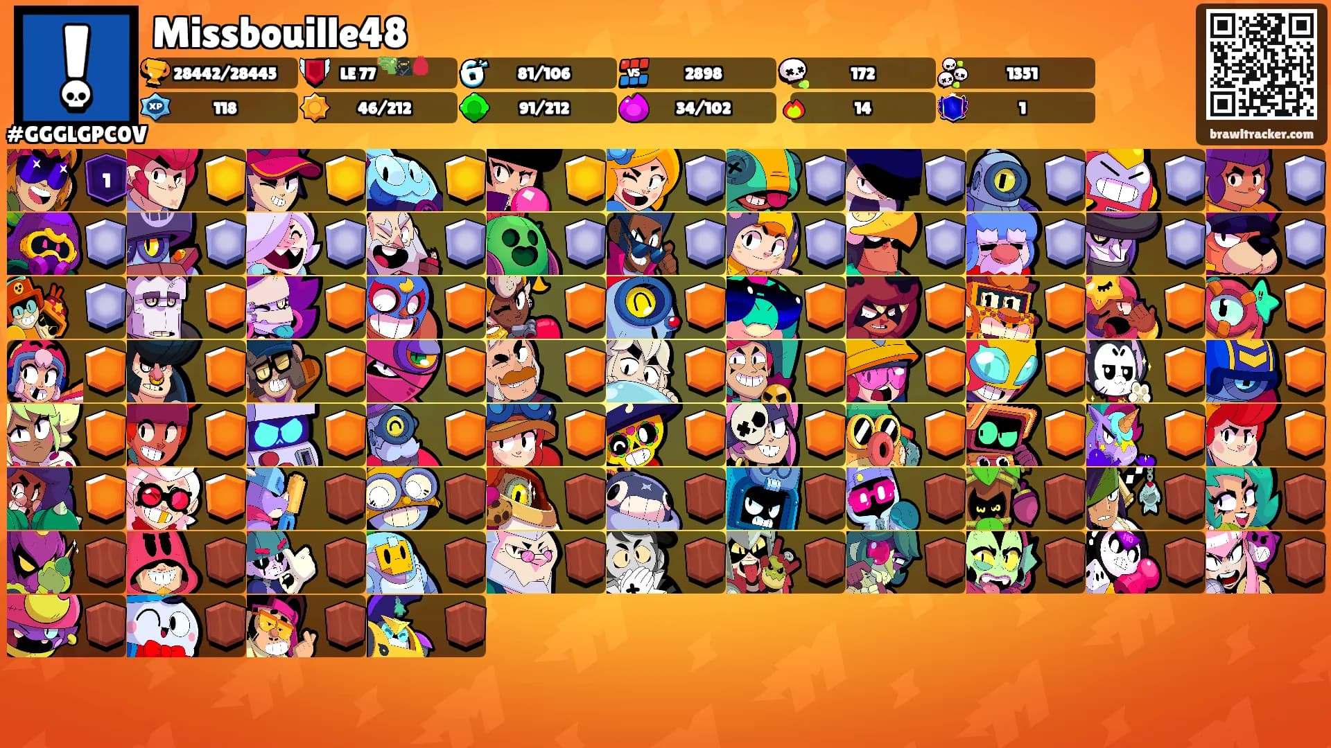 Missbouille48's Ranks
