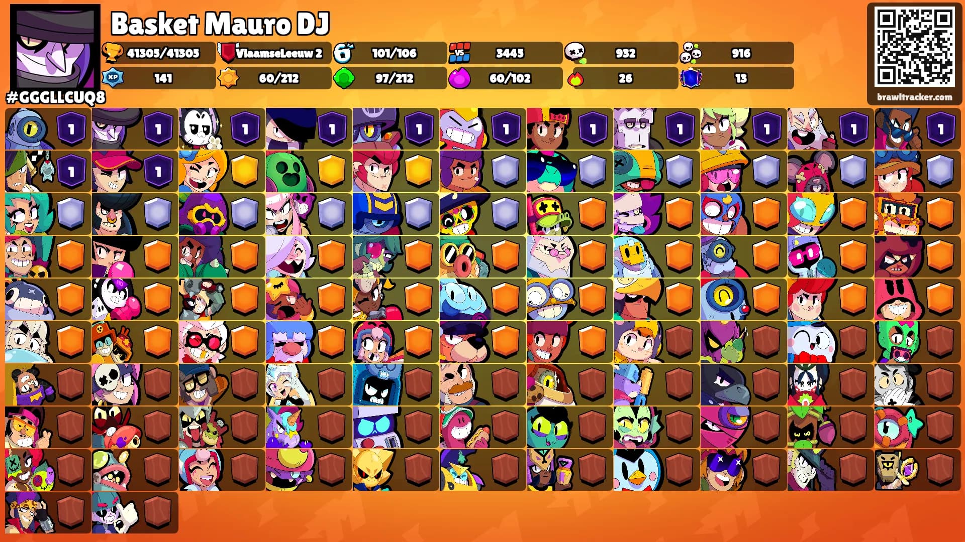 Basket Mauro DJ's Ranks