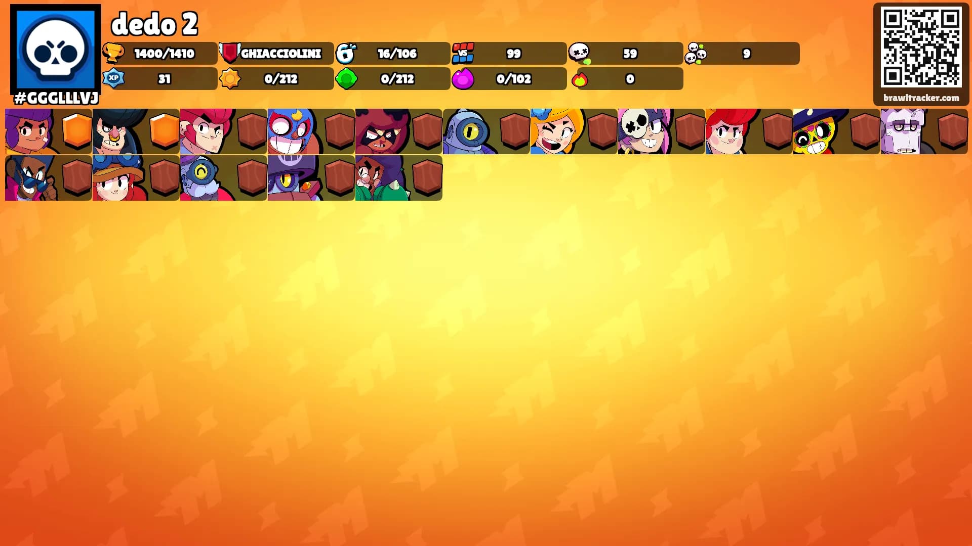 dedo 2's Ranks