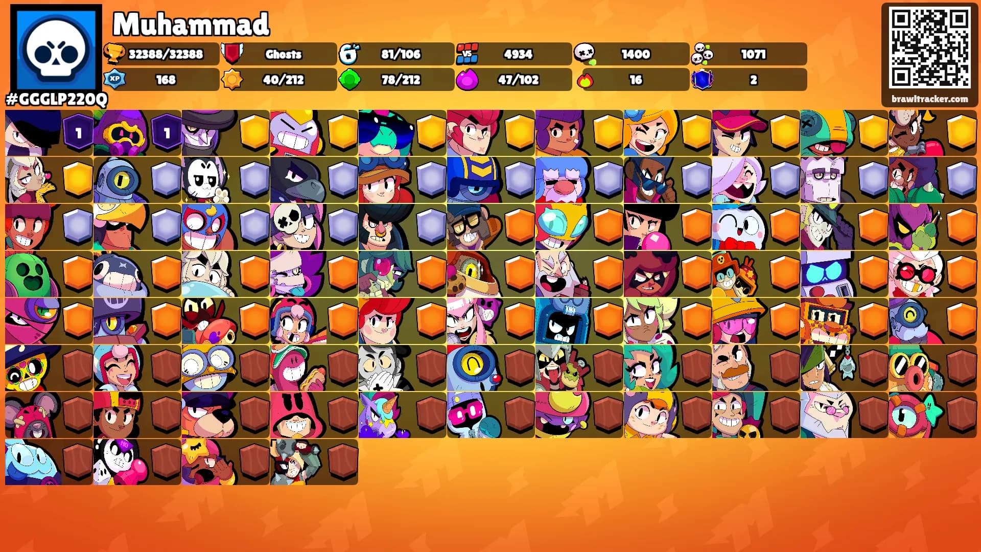 Muhammad's Ranks