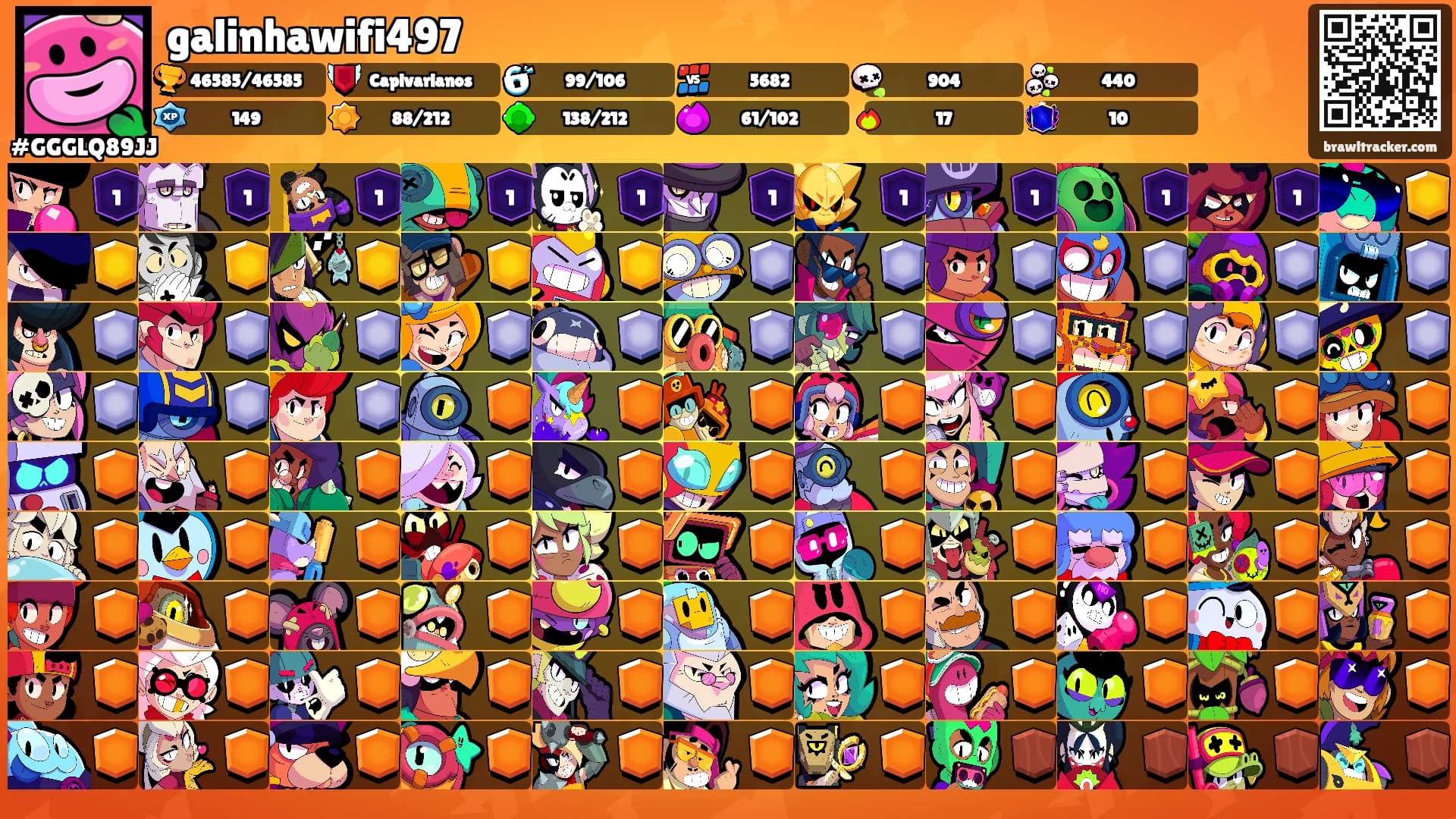 galinhawifi497's Ranks
