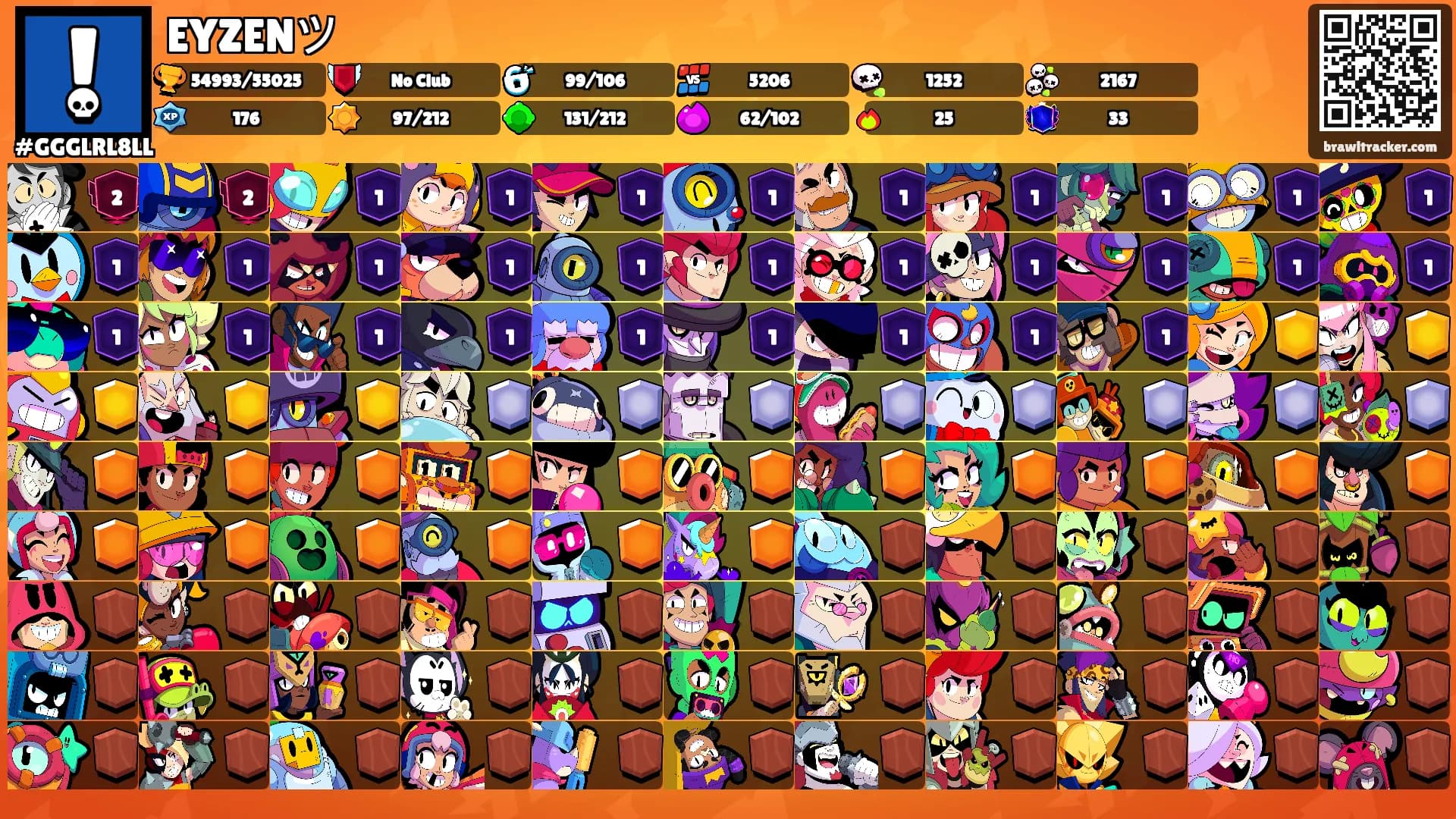 EYZENツ's Ranks