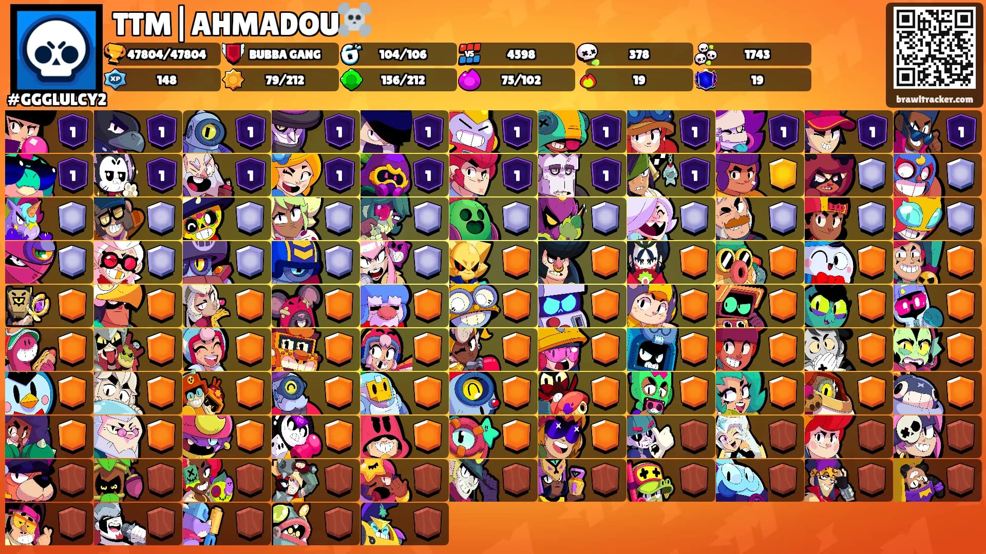 TTM|AHMADOU☠️'s Ranks