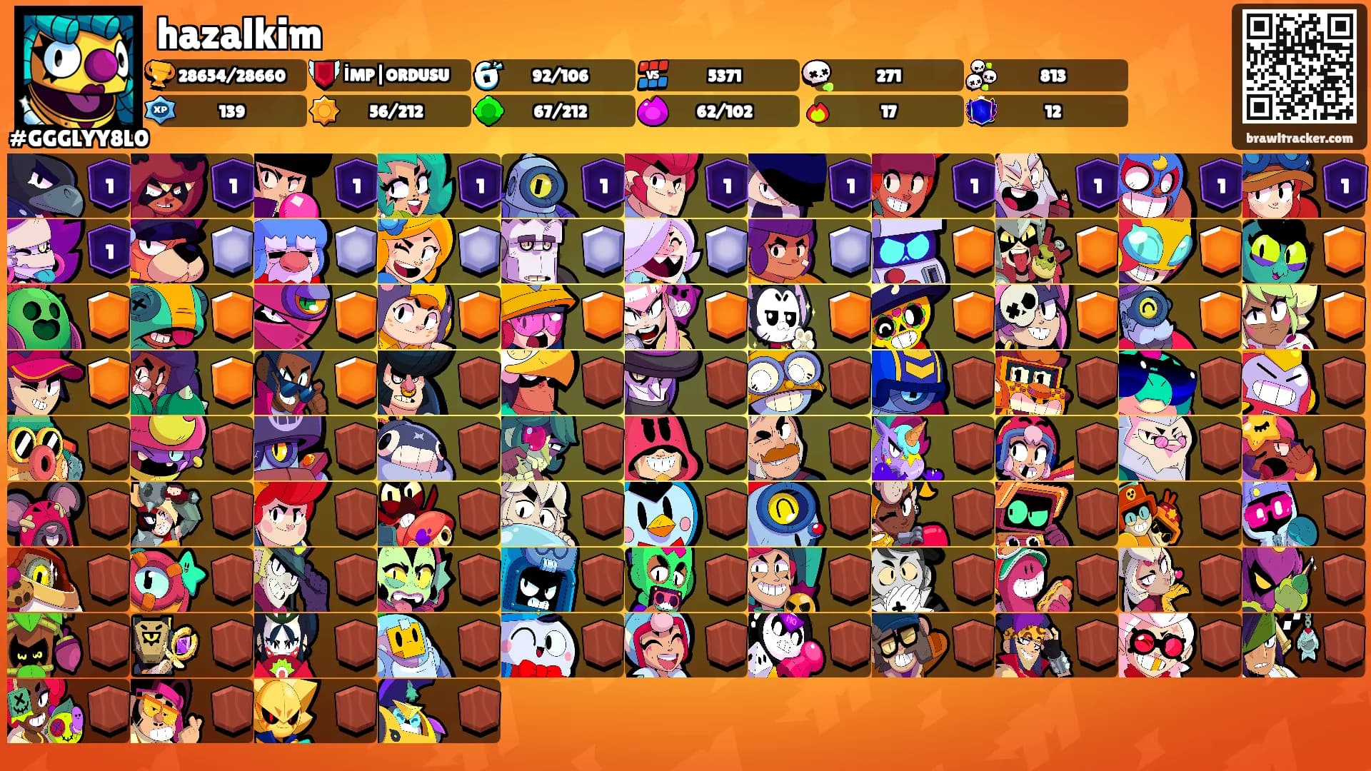 hazalkim's Ranks