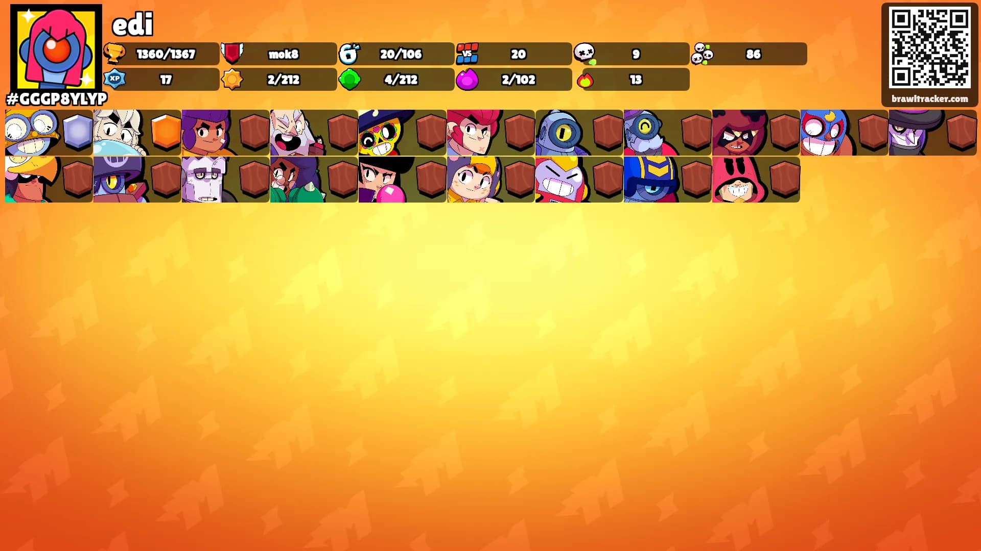 edi's Ranks