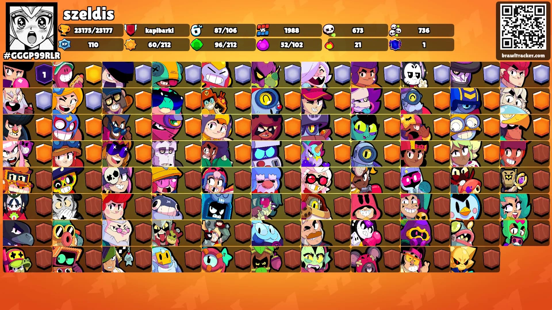szeldis's Ranks