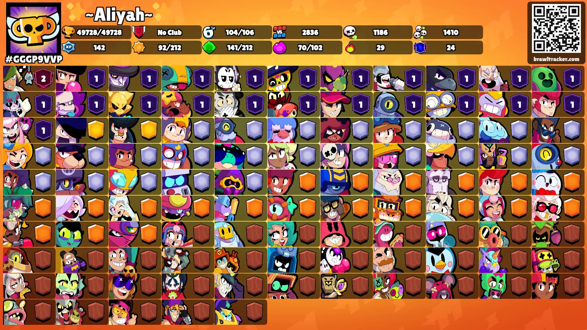 ✨~Aliyah~✨'s Ranks