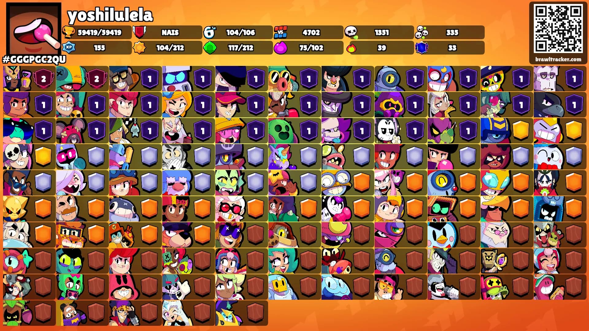 yoshilulela's Ranks