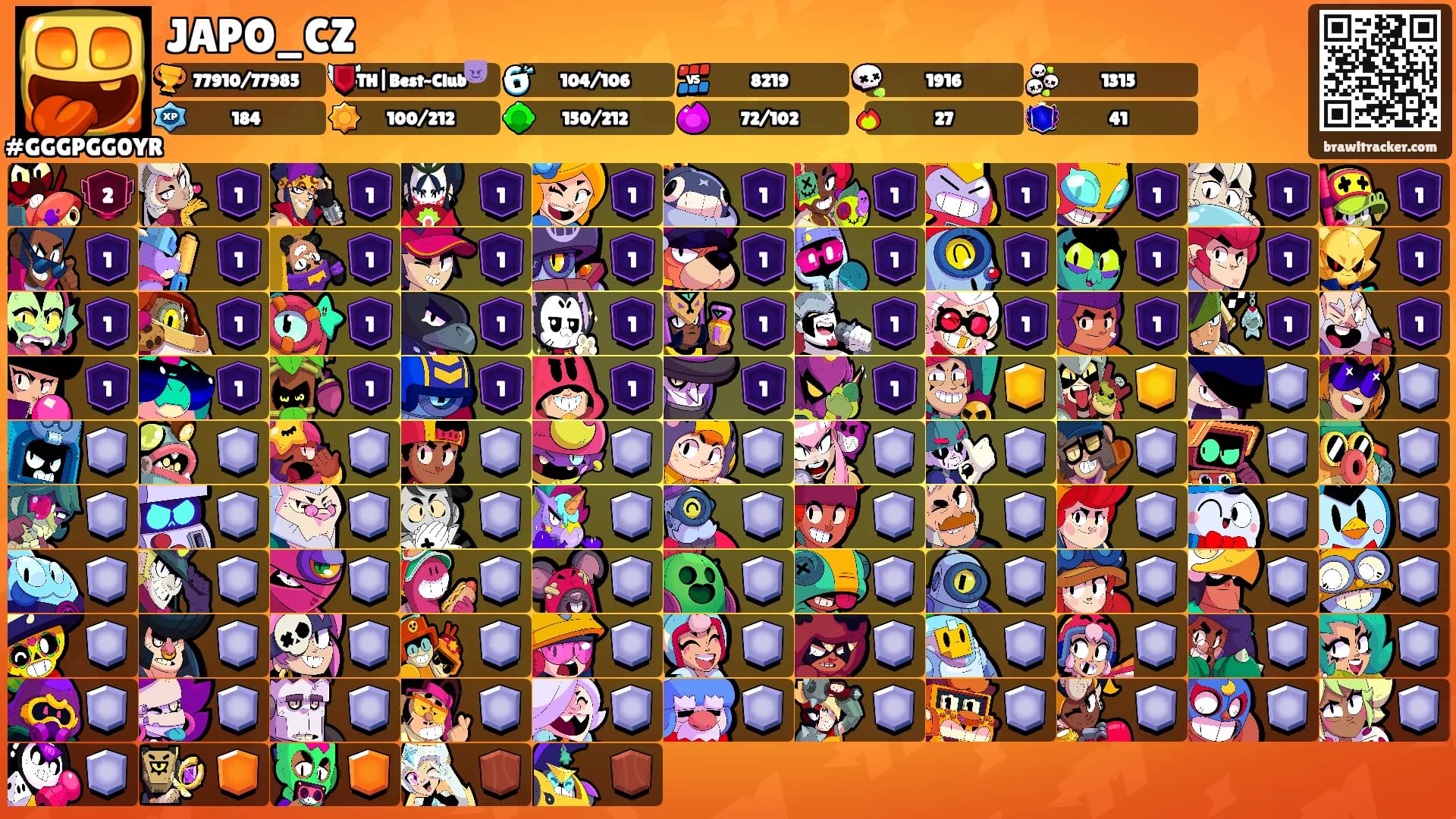 JAPO_CZ's Ranks