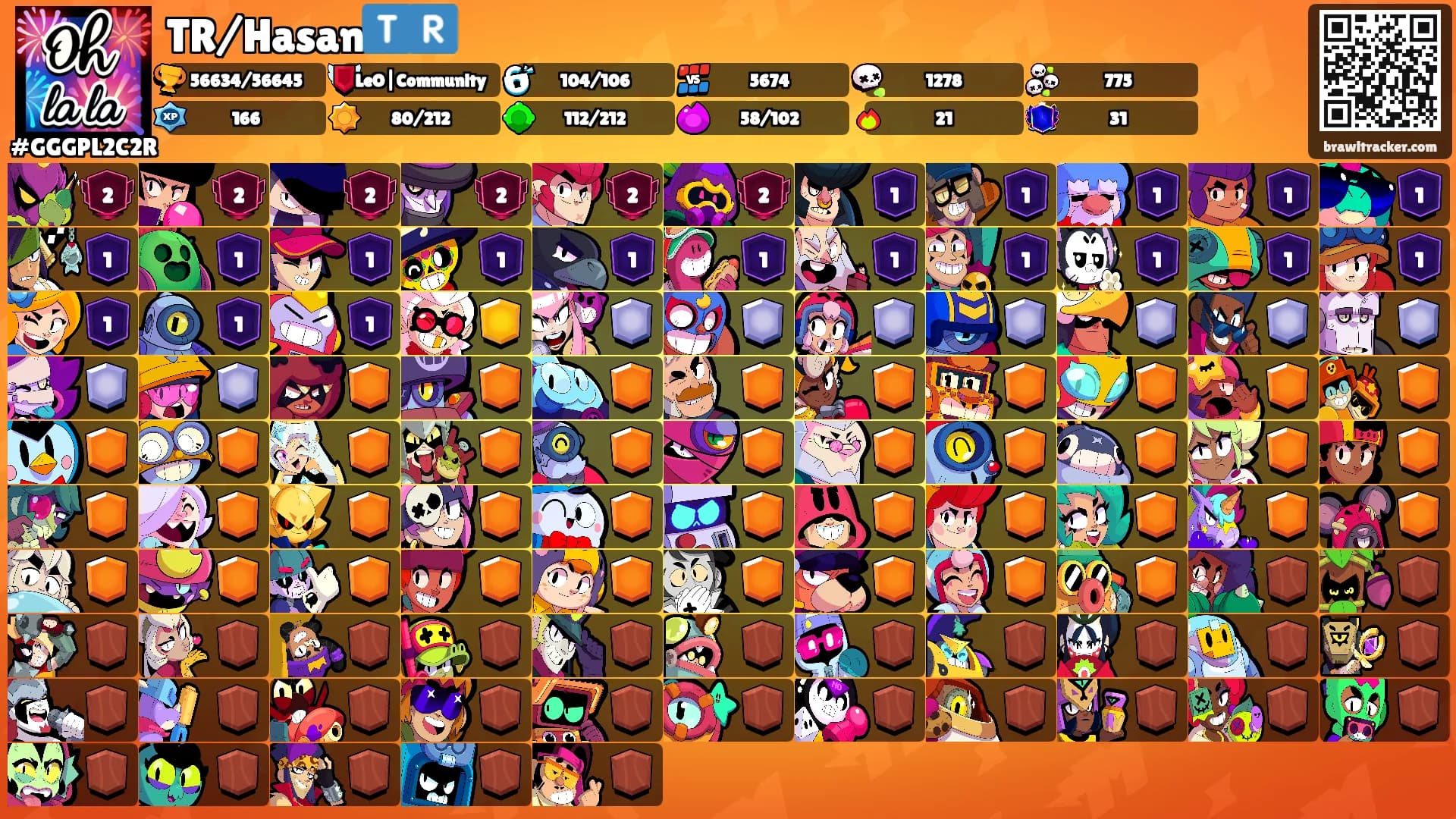 TR/Hasan🇹🇷's Ranks