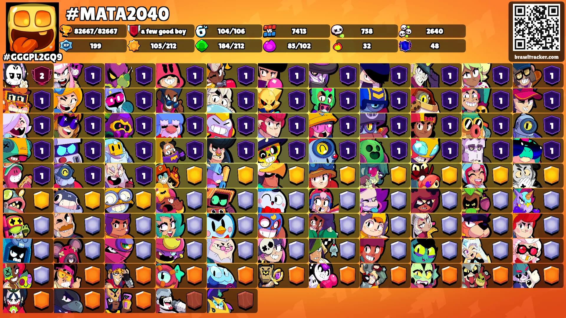 #MATA2040's Ranks