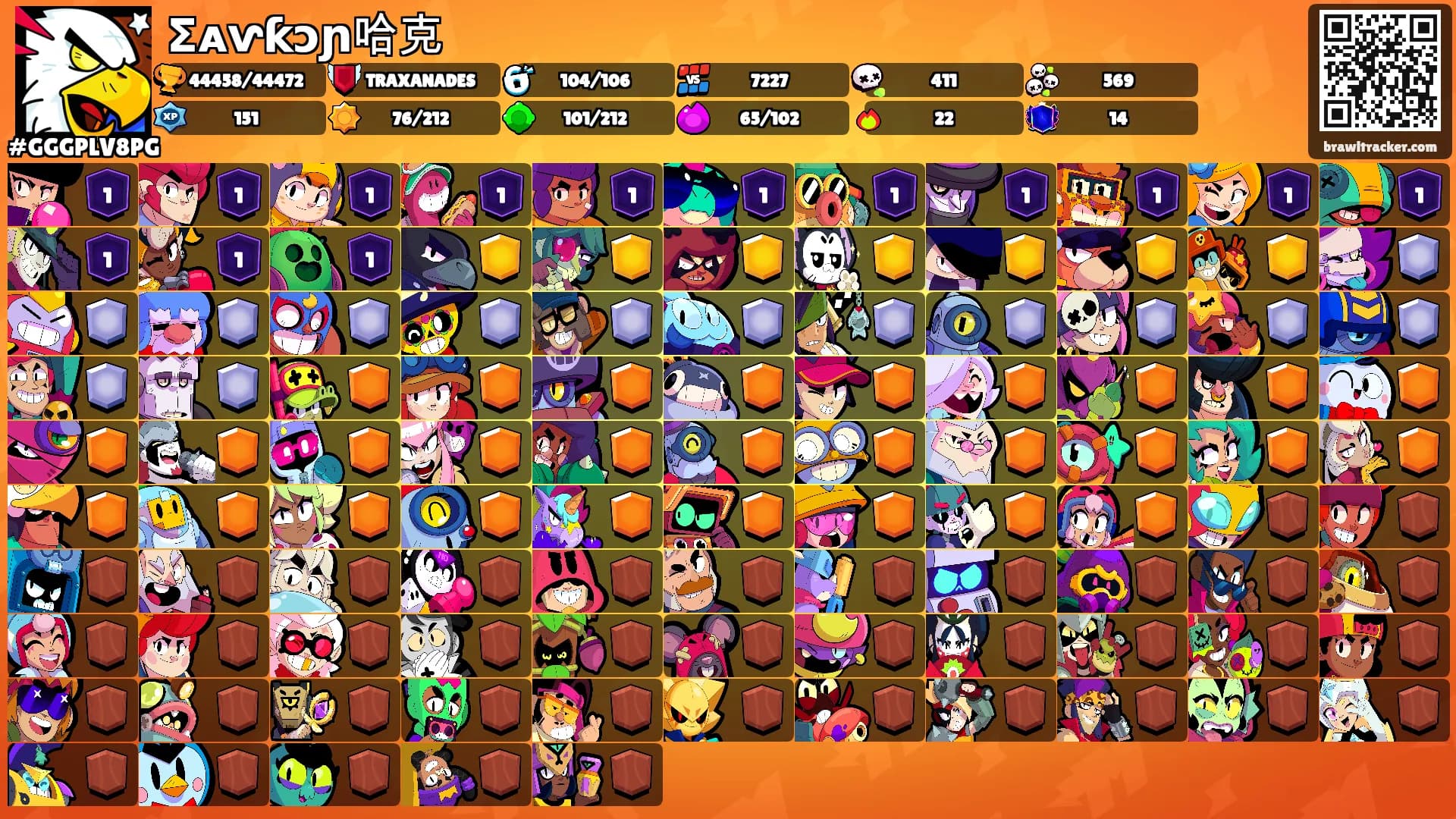 Σᴀⱱƙɔɲ哈克's Ranks