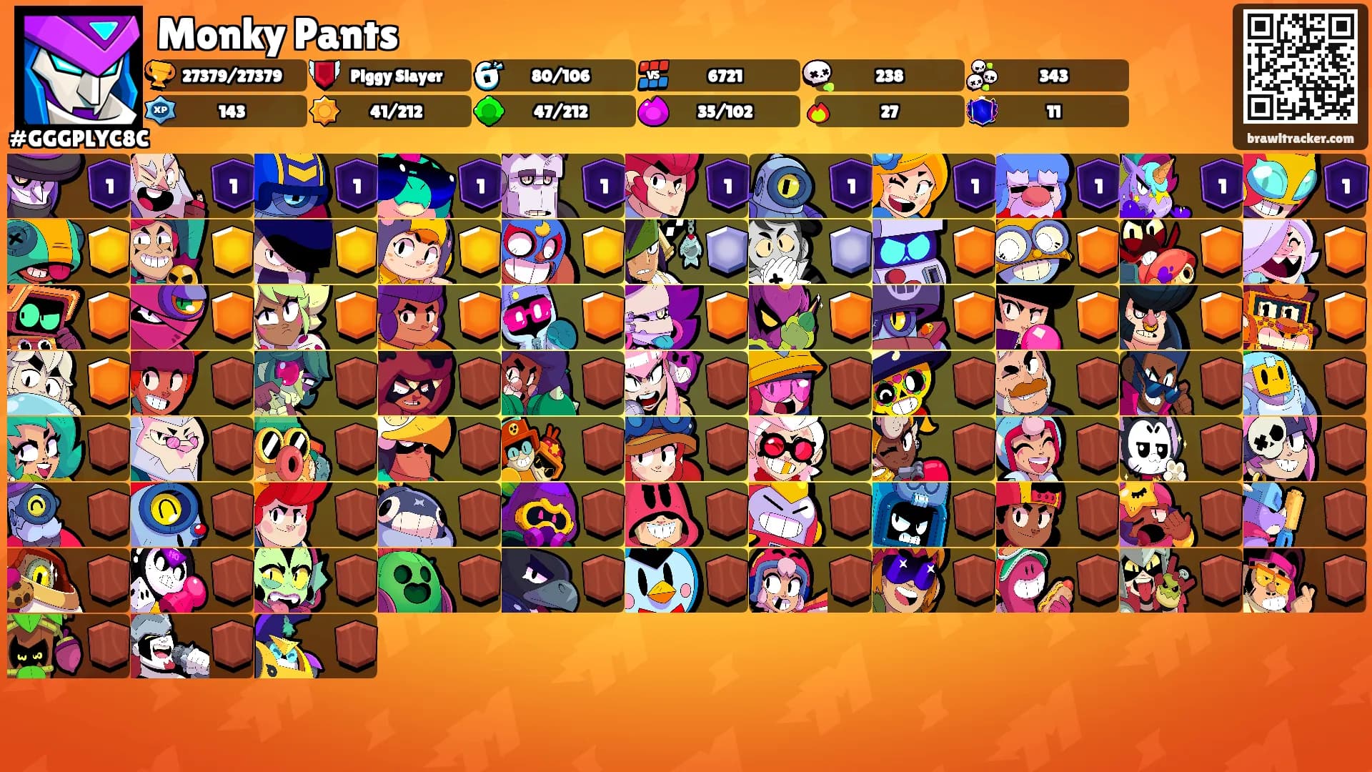 Monky Pants's Ranks
