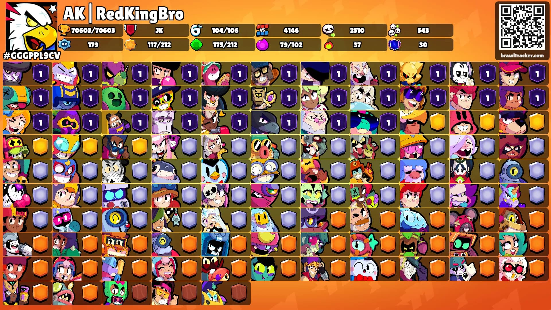 AK|RedKingBro's Ranks