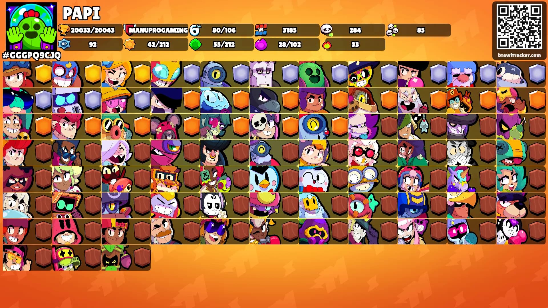 PAPI's Ranks