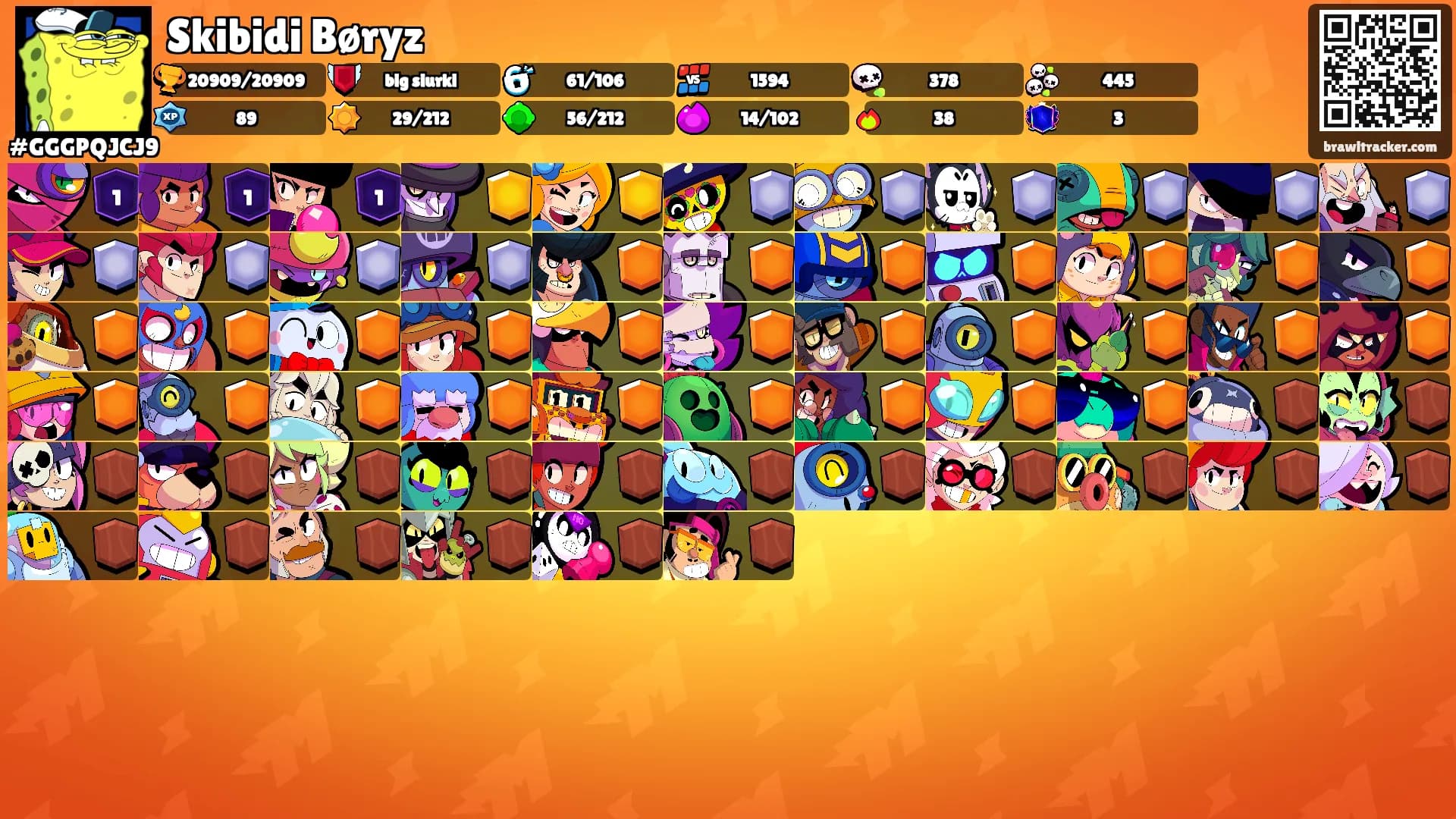 Skibidi Børyz's Ranks
