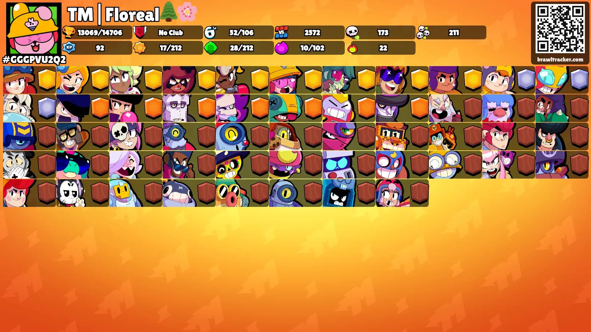 TM|Floreal🌲🌸's Ranks