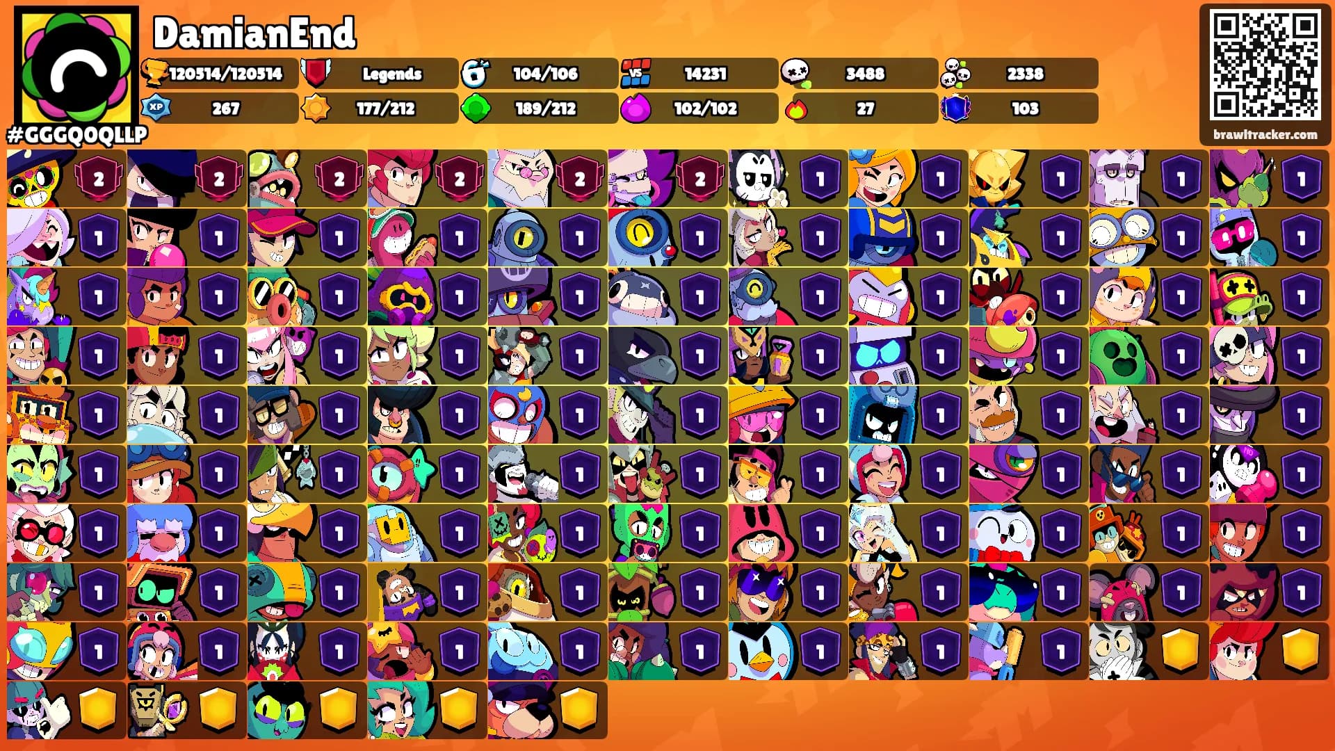 DamianEnd's Ranks