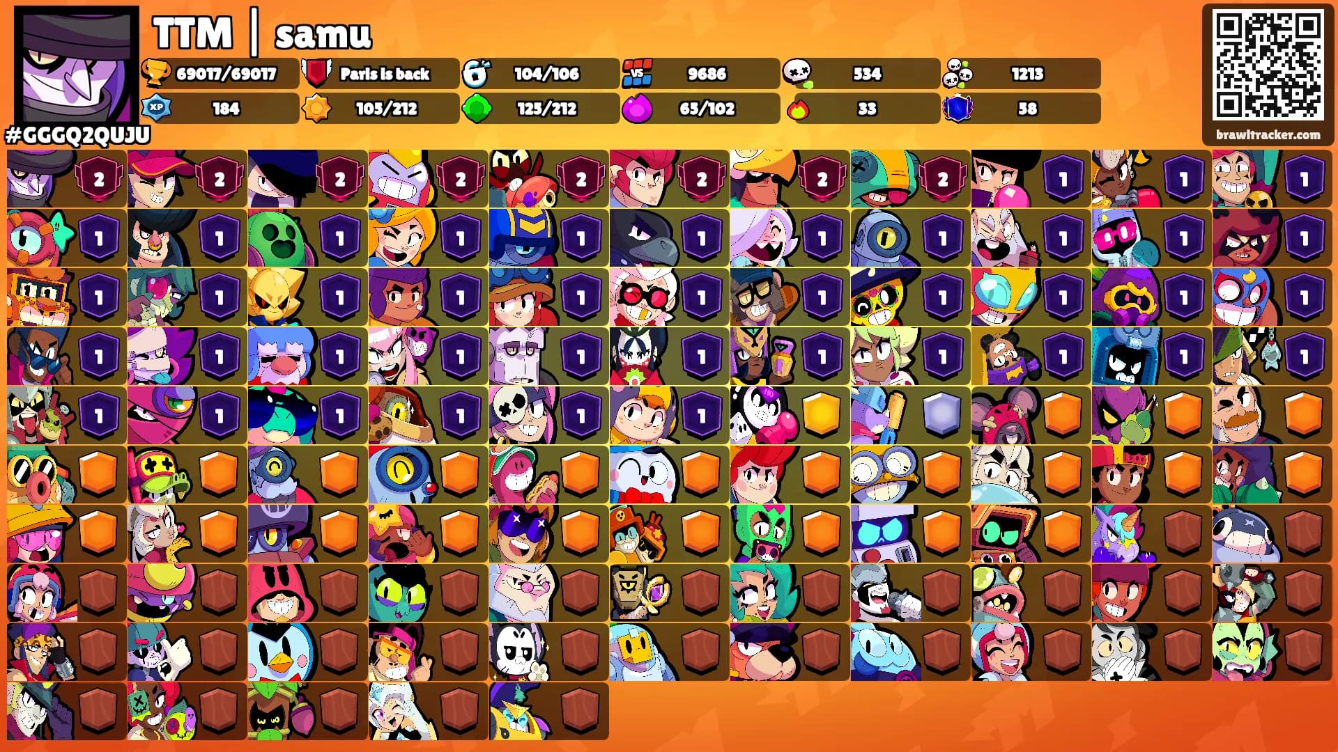 TTM | samu's Ranks