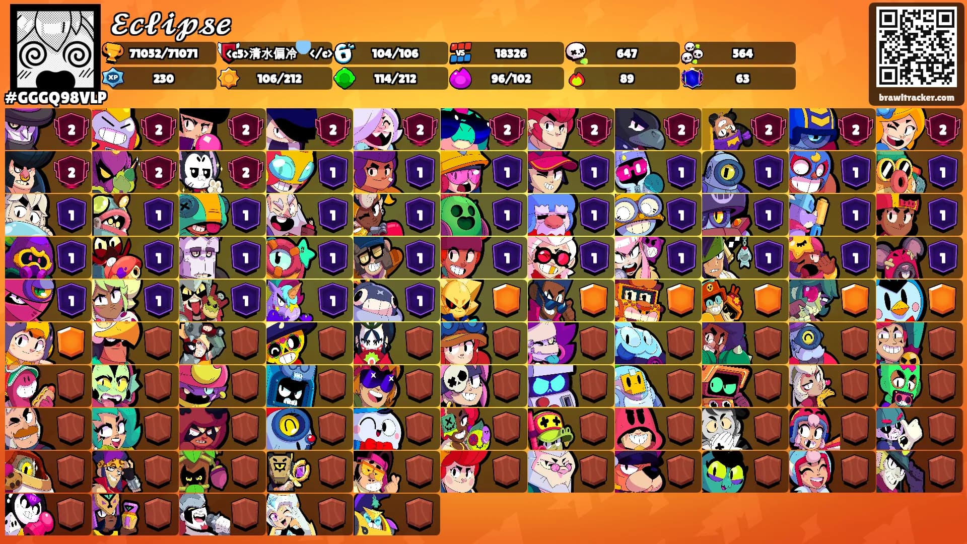 𝓔𝓬𝓵𝓲𝓹𝓼𝓮's Ranks