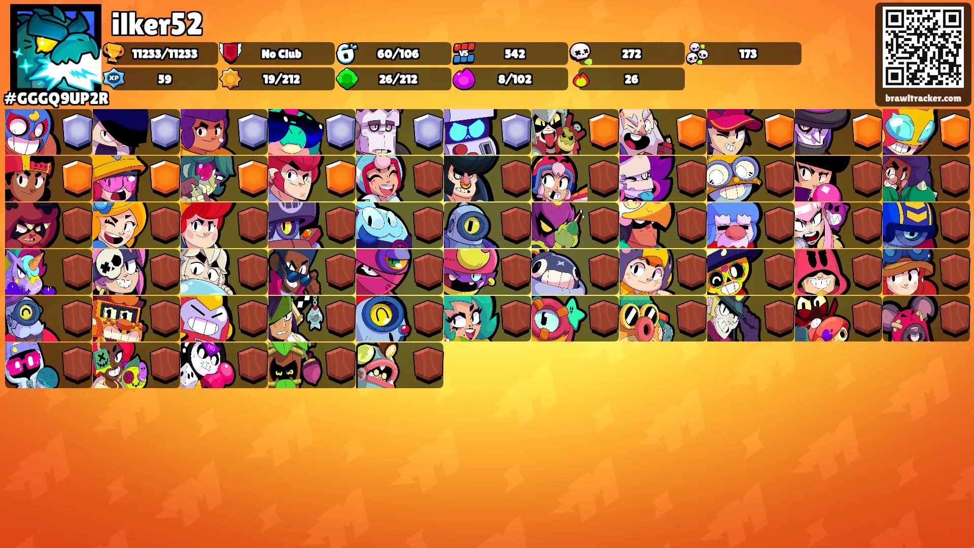 ilker52's Ranks