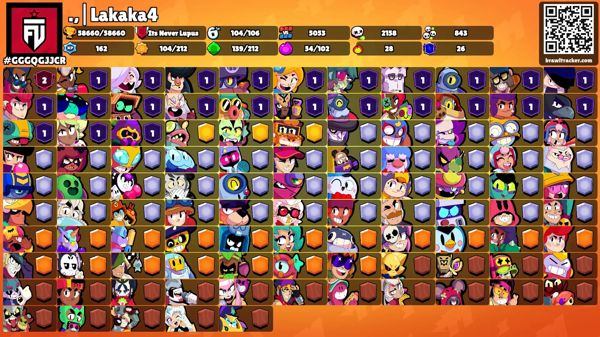 .,|Lakaka4's Ranks
