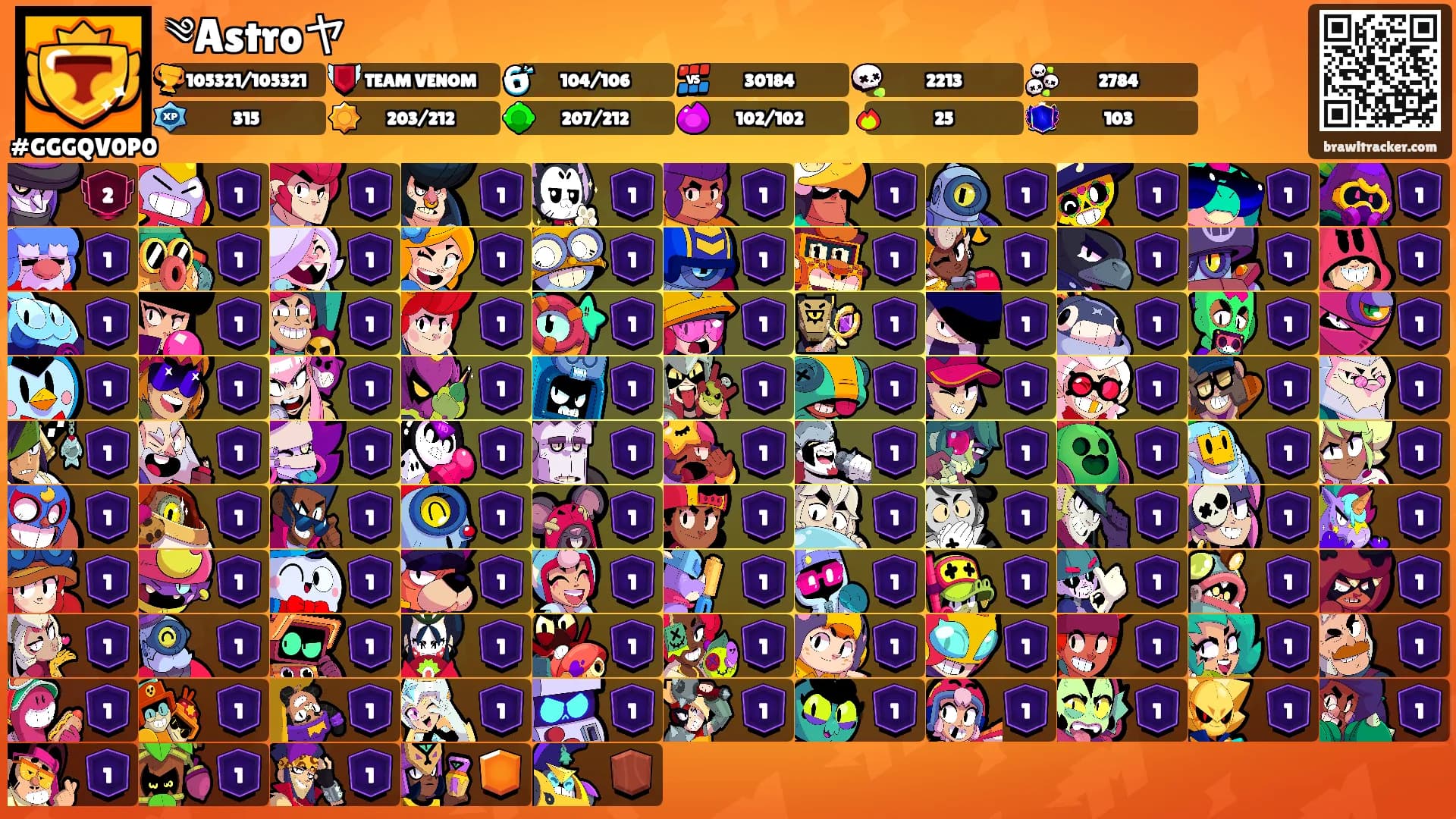 ༄Astroヤ's Ranks