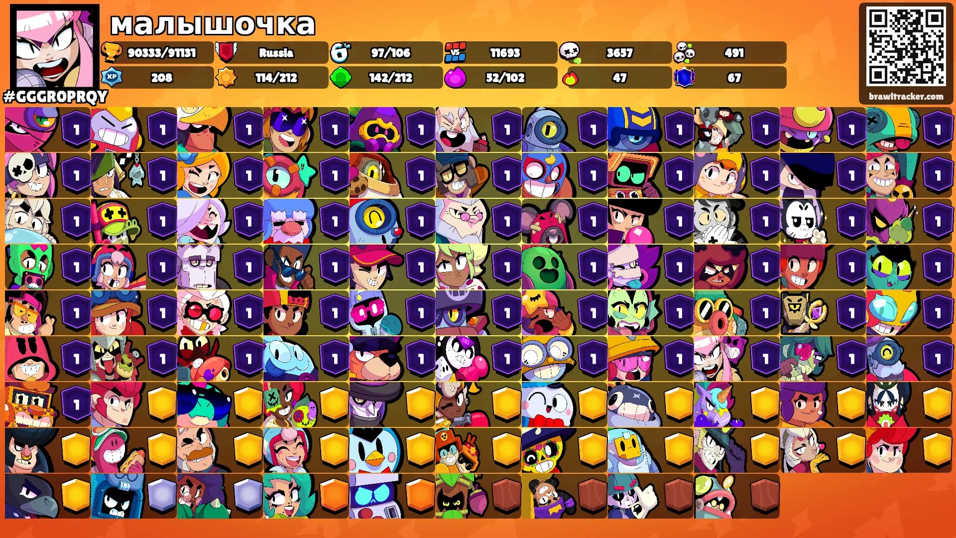 малышочка's Ranks