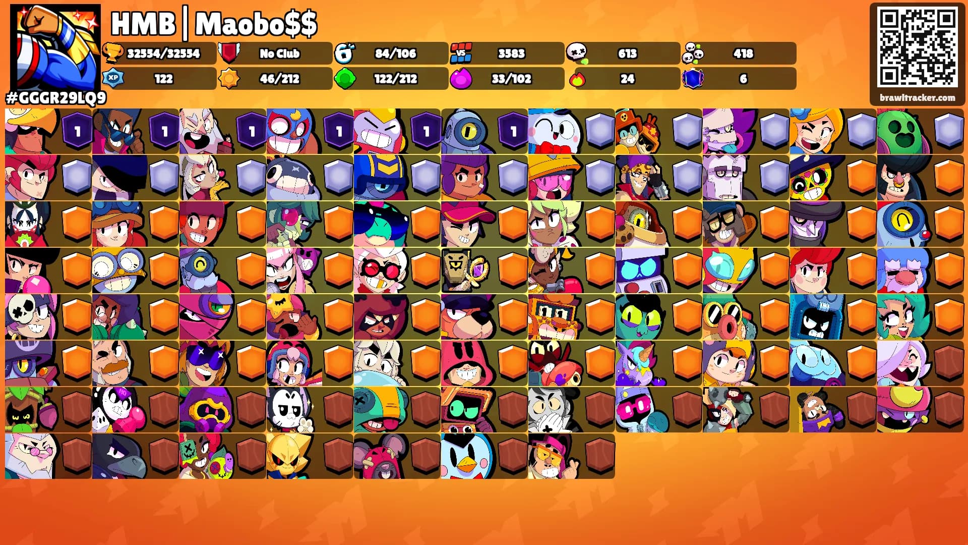 HMB|Maobo$$'s Ranks