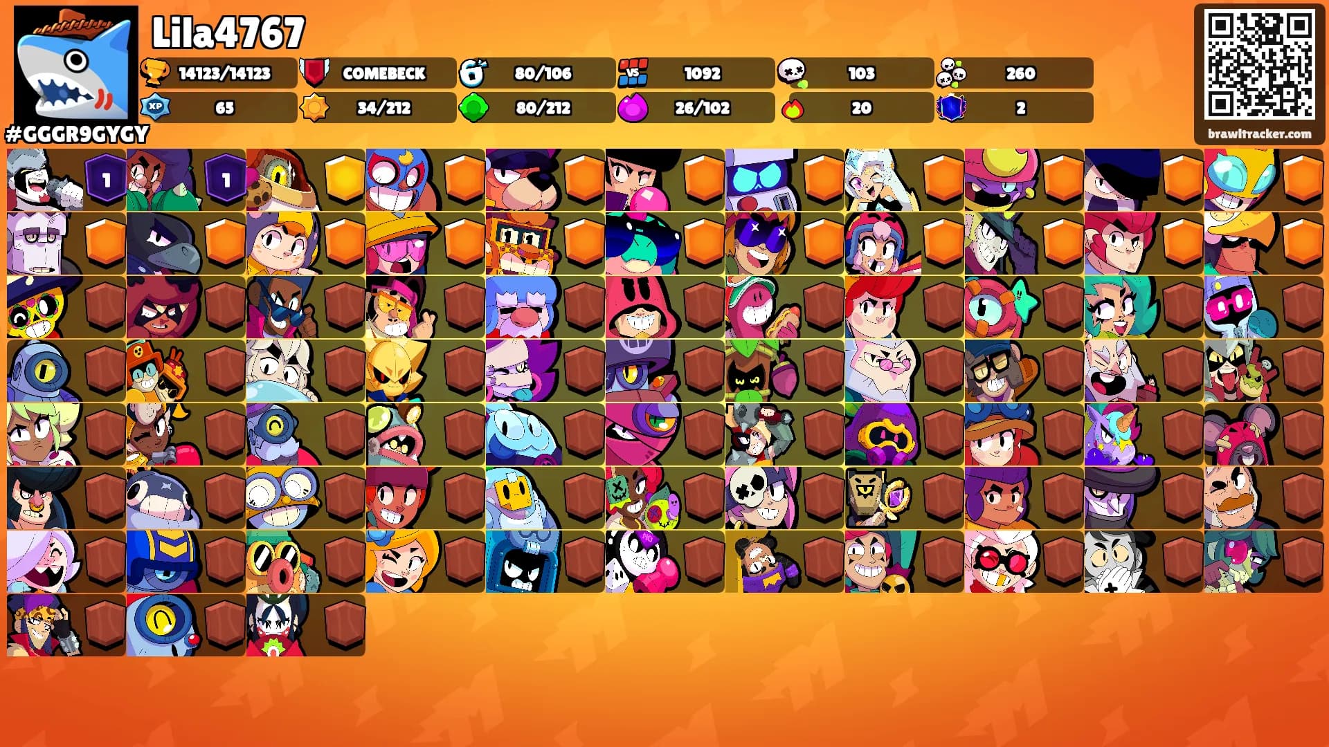 Lila4767's Ranks