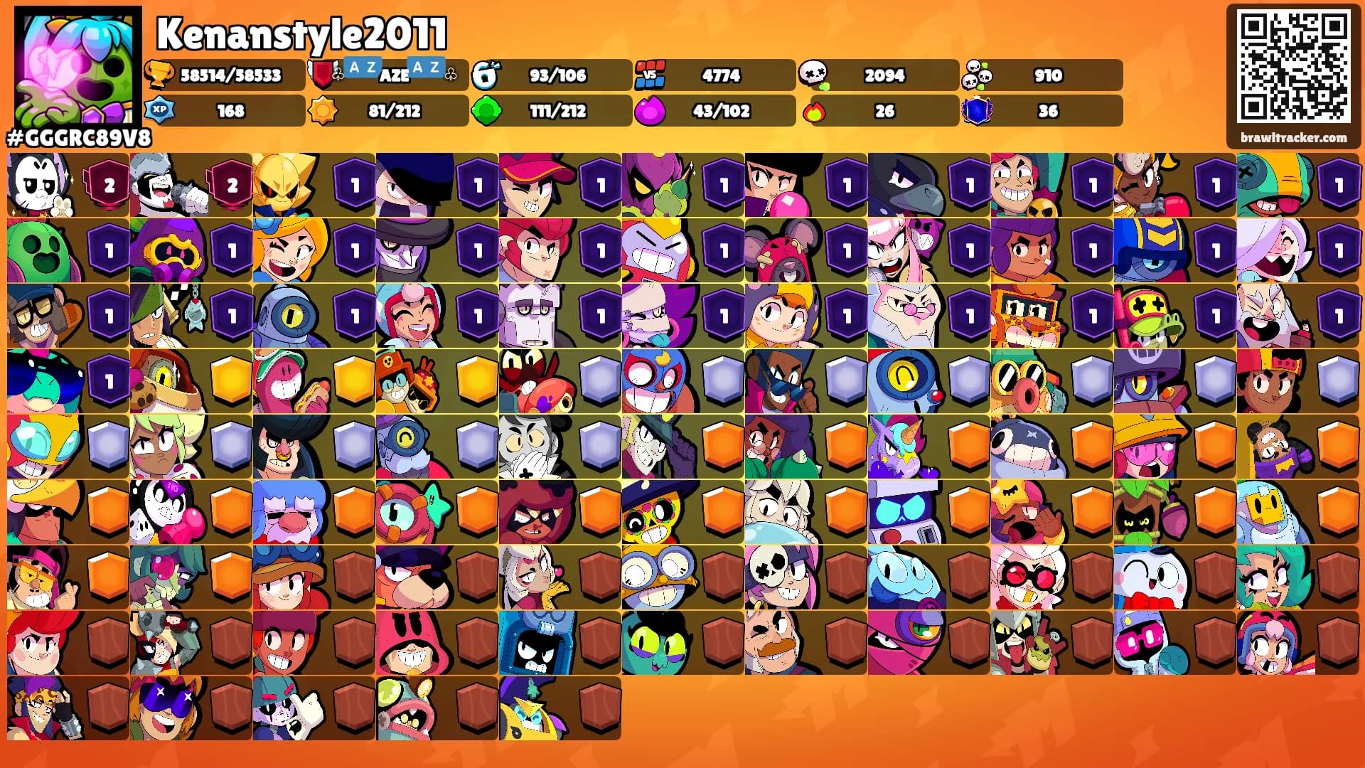 Kenanstyle2011's Ranks