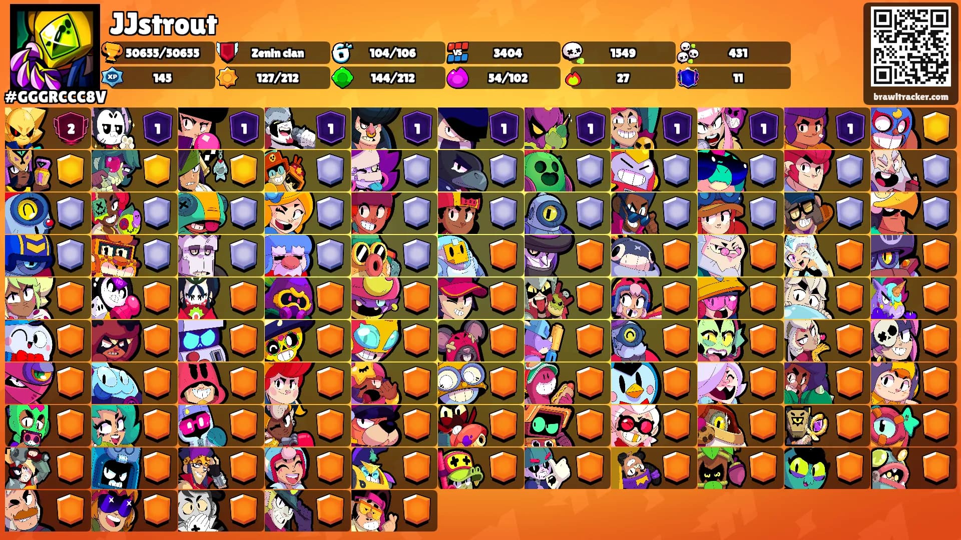 JJstrout's Ranks