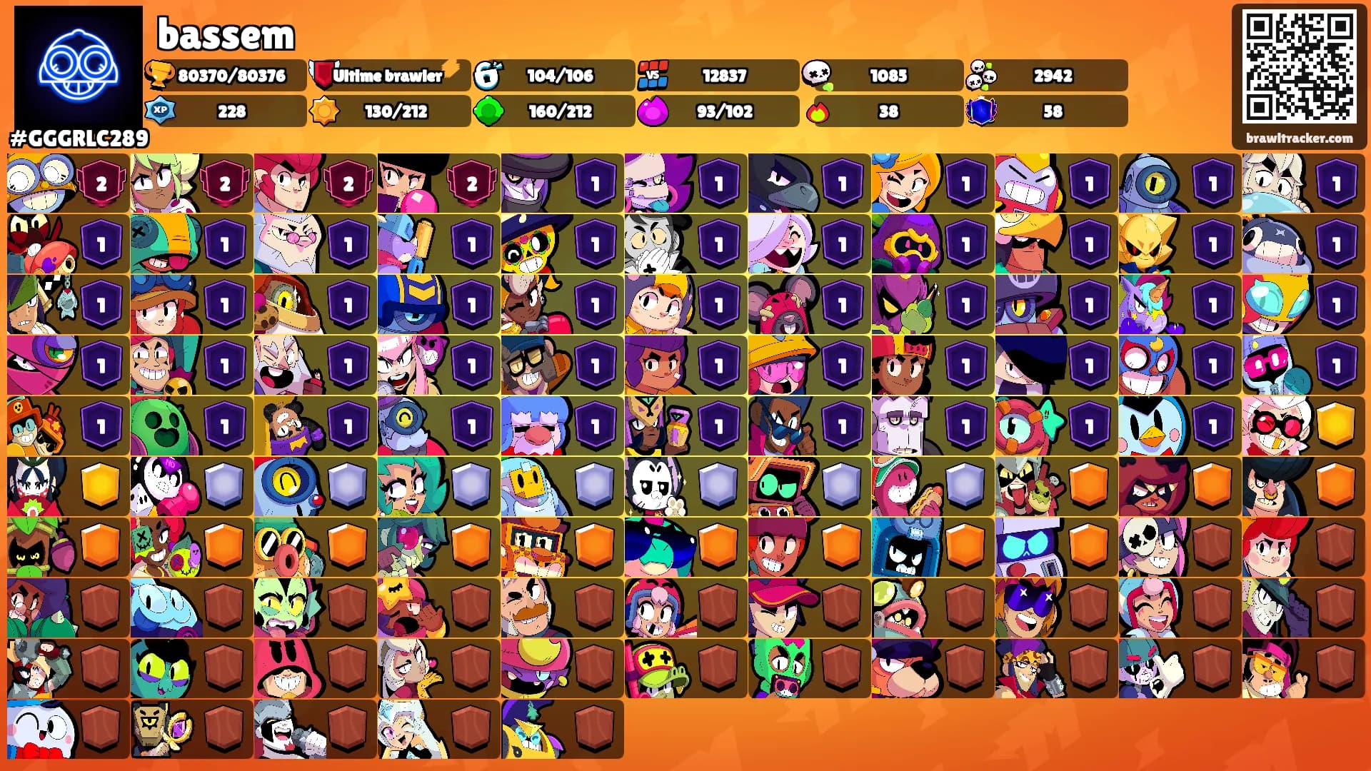 bassem's Ranks
