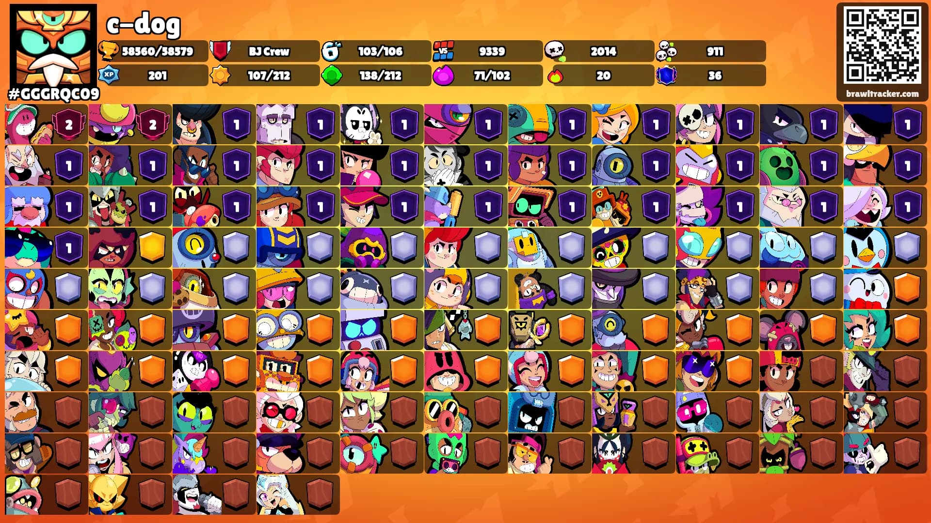 c-dog's Ranks