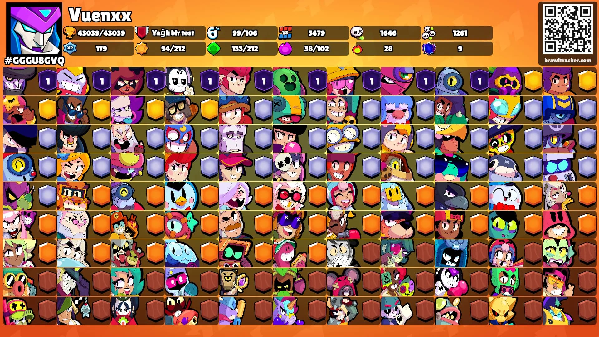 Vuenxx's Ranks