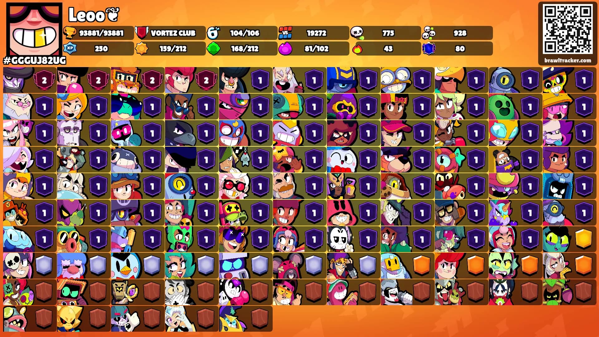 Leoo❦'s Ranks