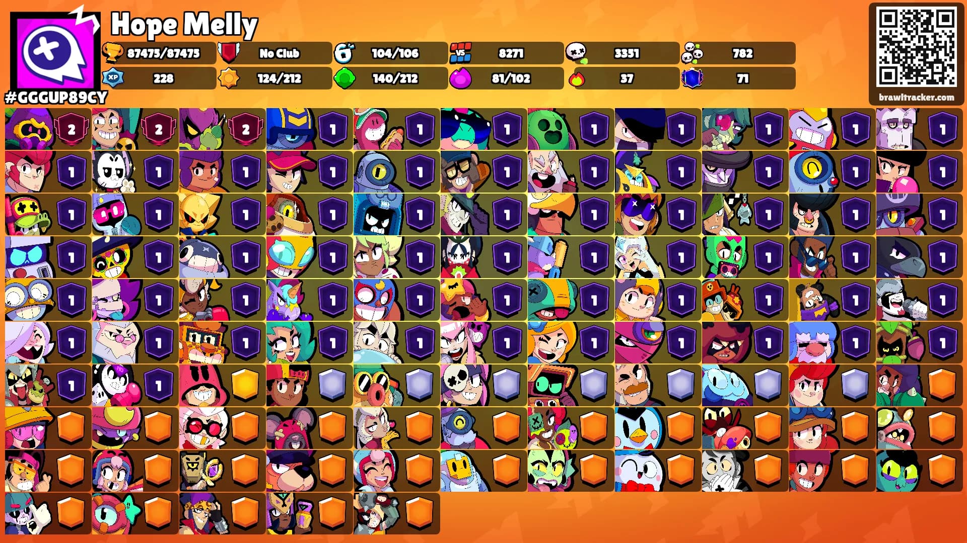 Hope Melly's Ranks