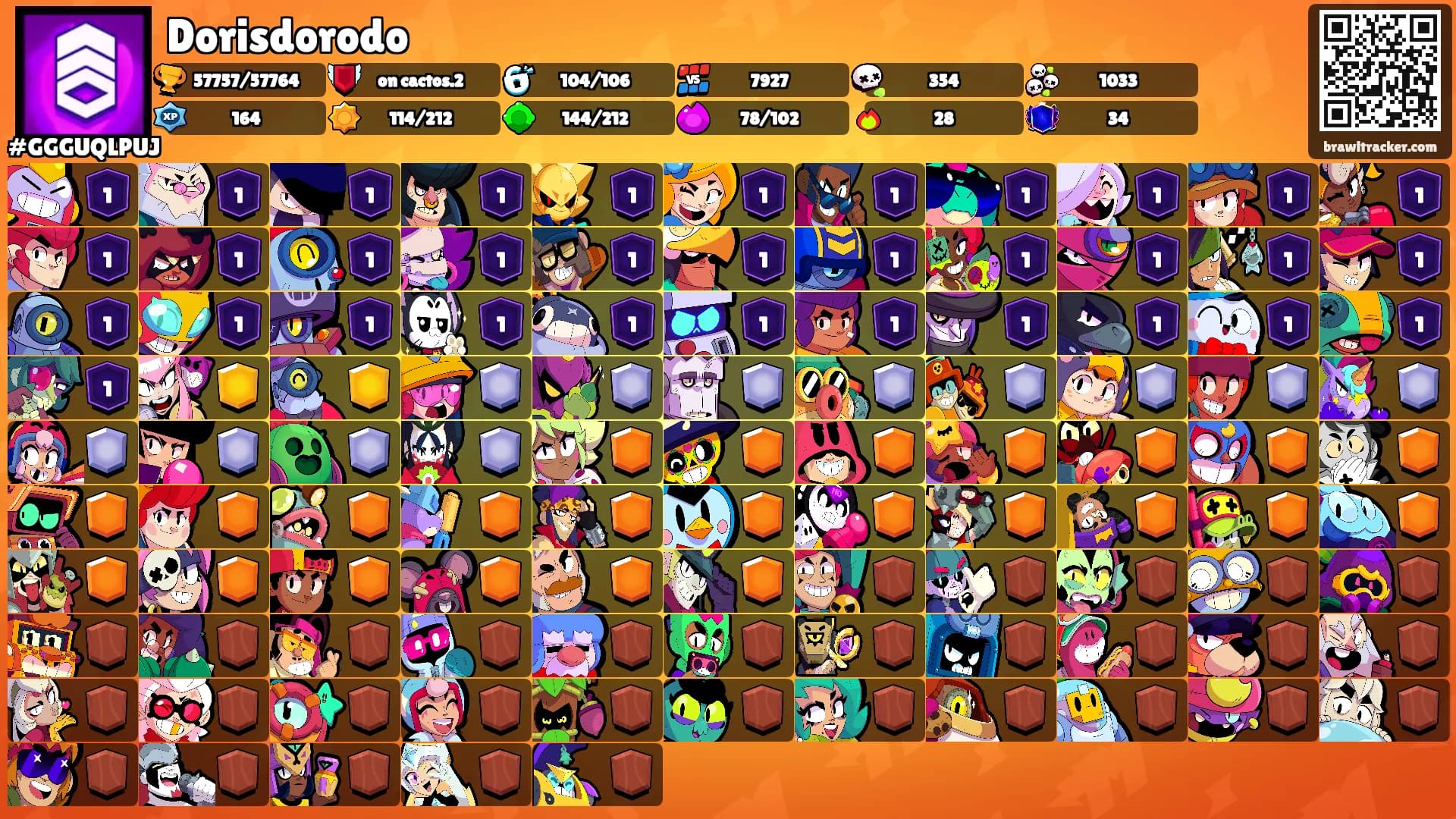 Dorisdorodo's Ranks