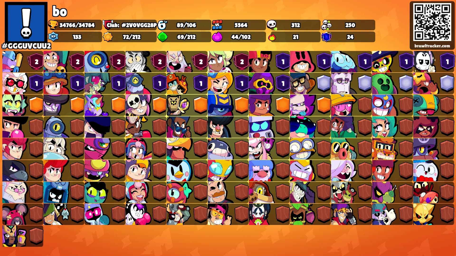 bo's Ranks