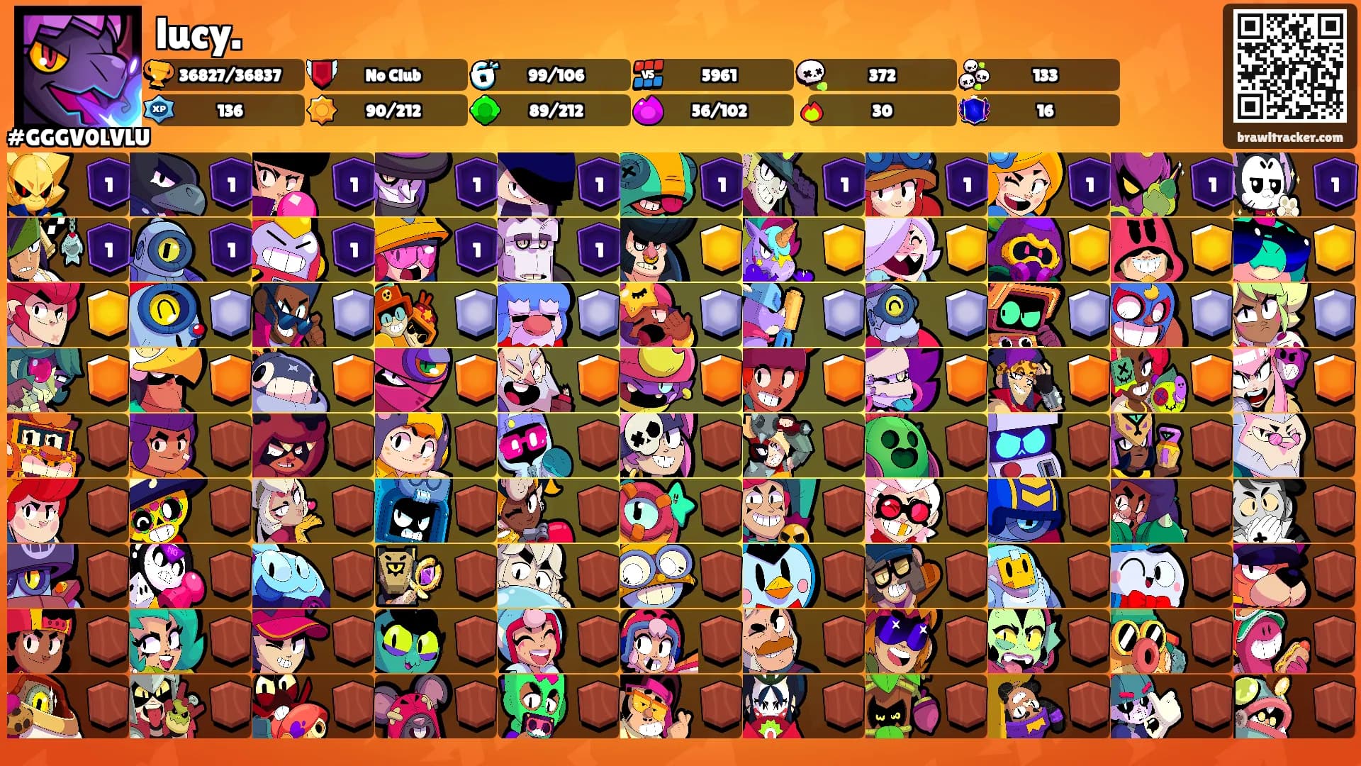 lucy.'s Ranks