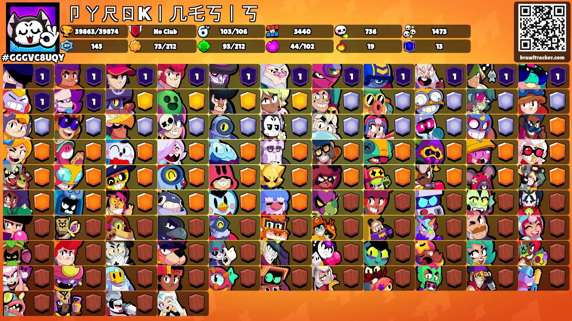 卩ㄚ尺ㄖҜ丨几乇丂丨丂's Ranks