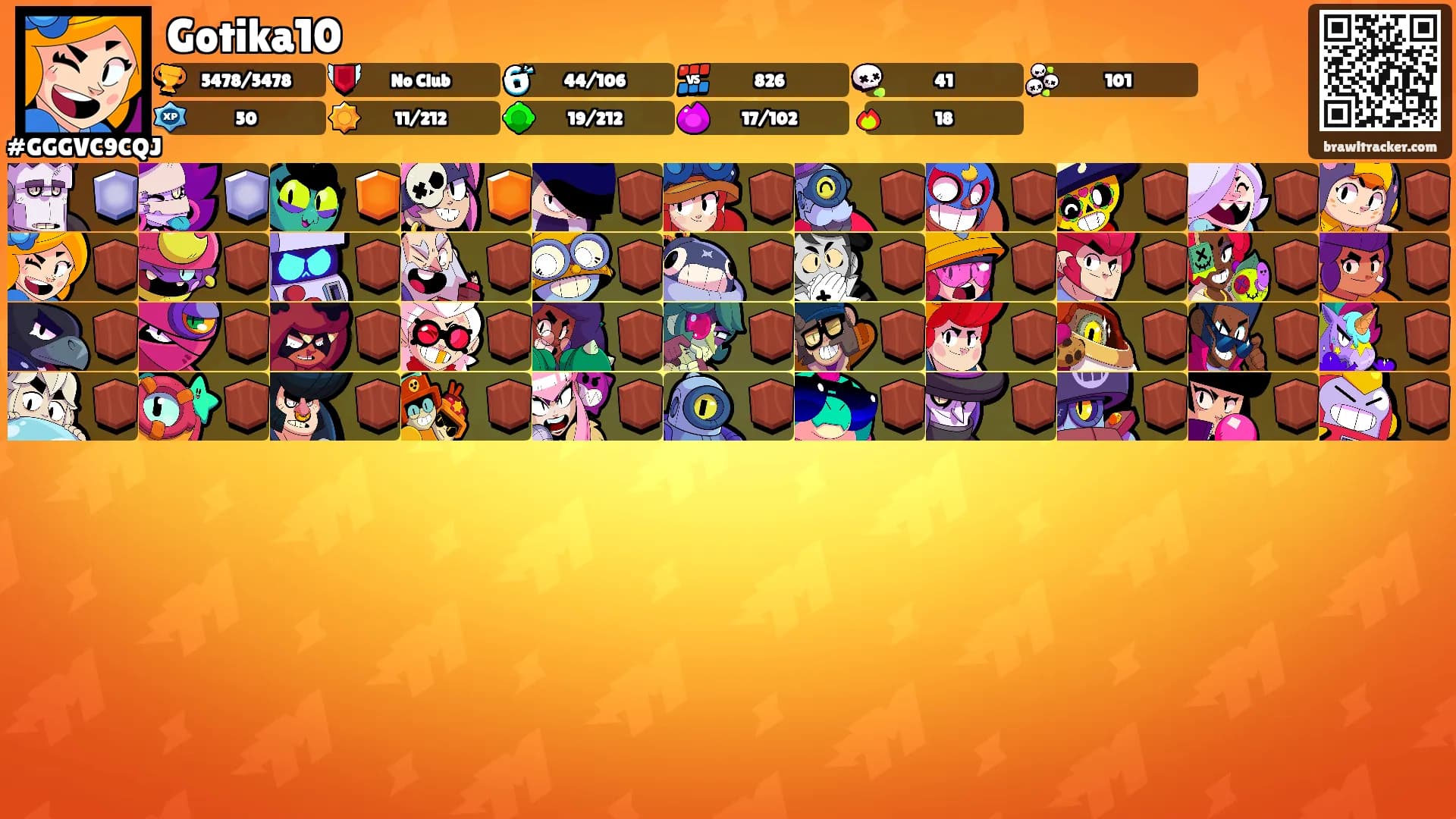 Gotika10's Ranks