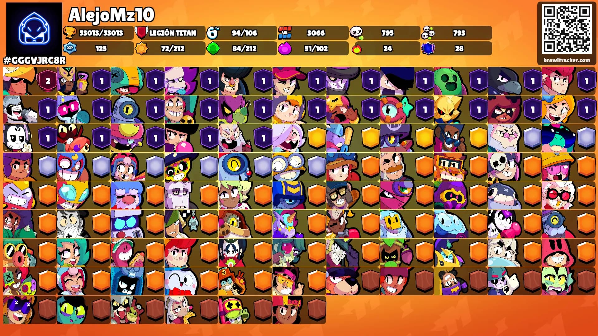 AlejoMz10's Ranks