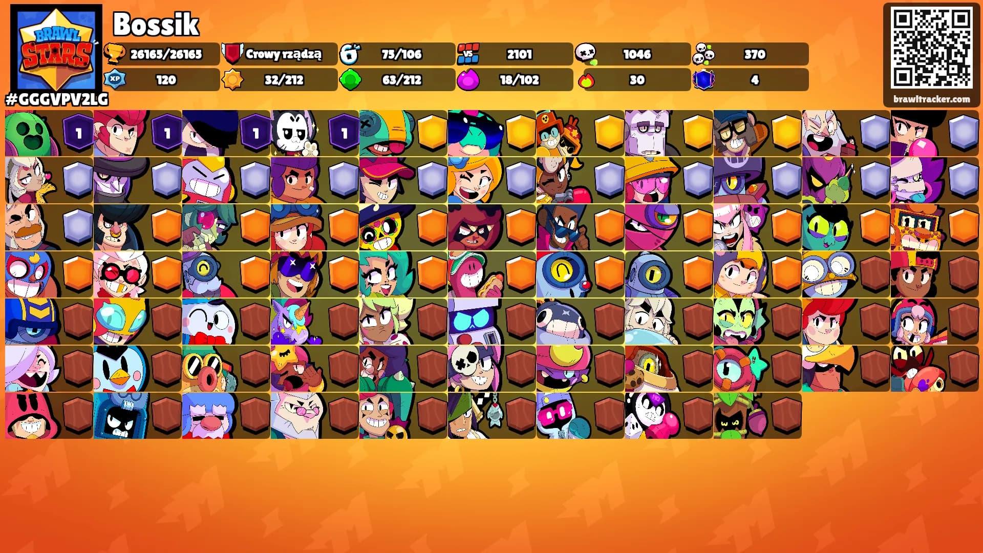 Bossik's Ranks